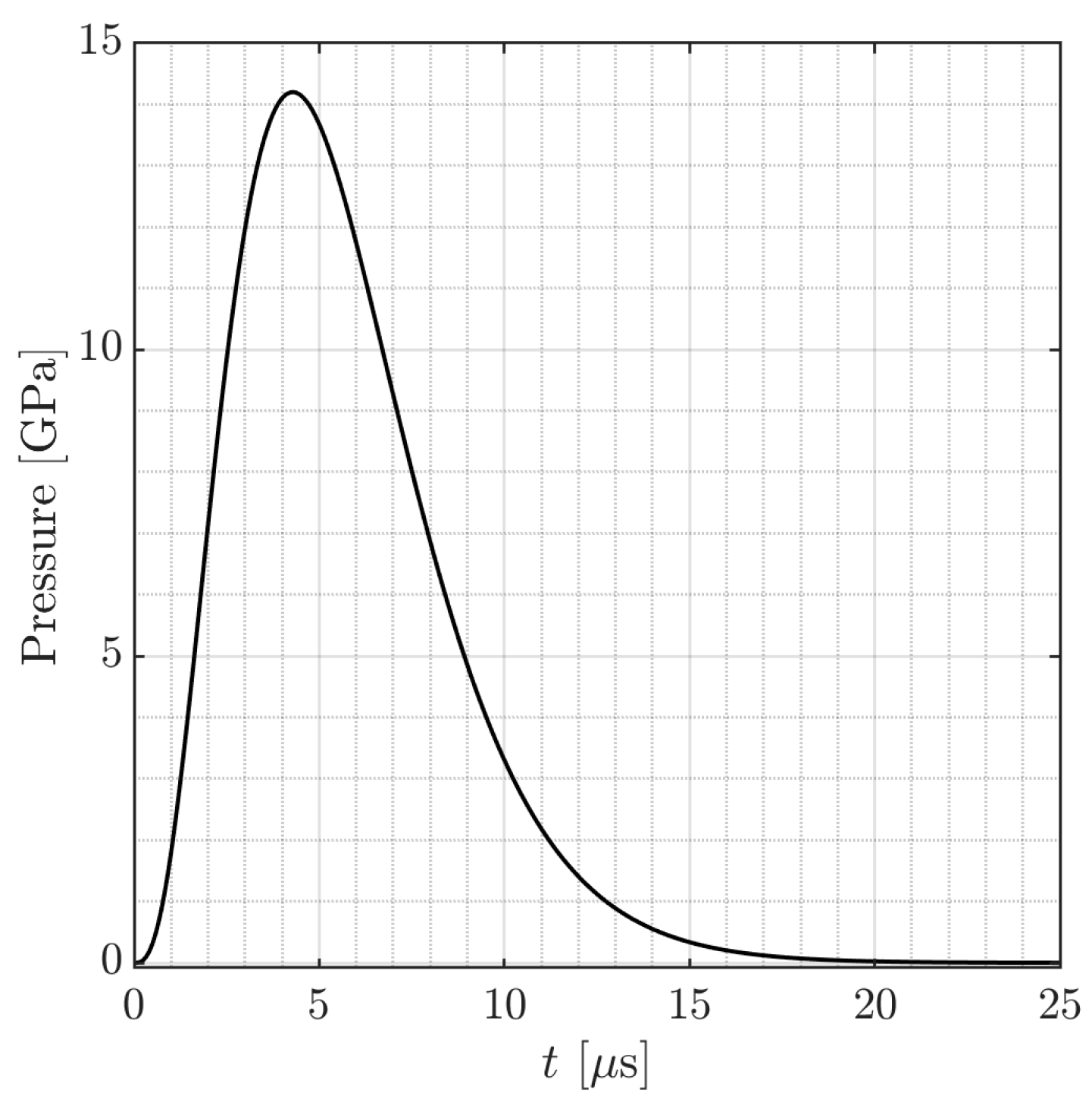 Symmetry 17 00555 g001