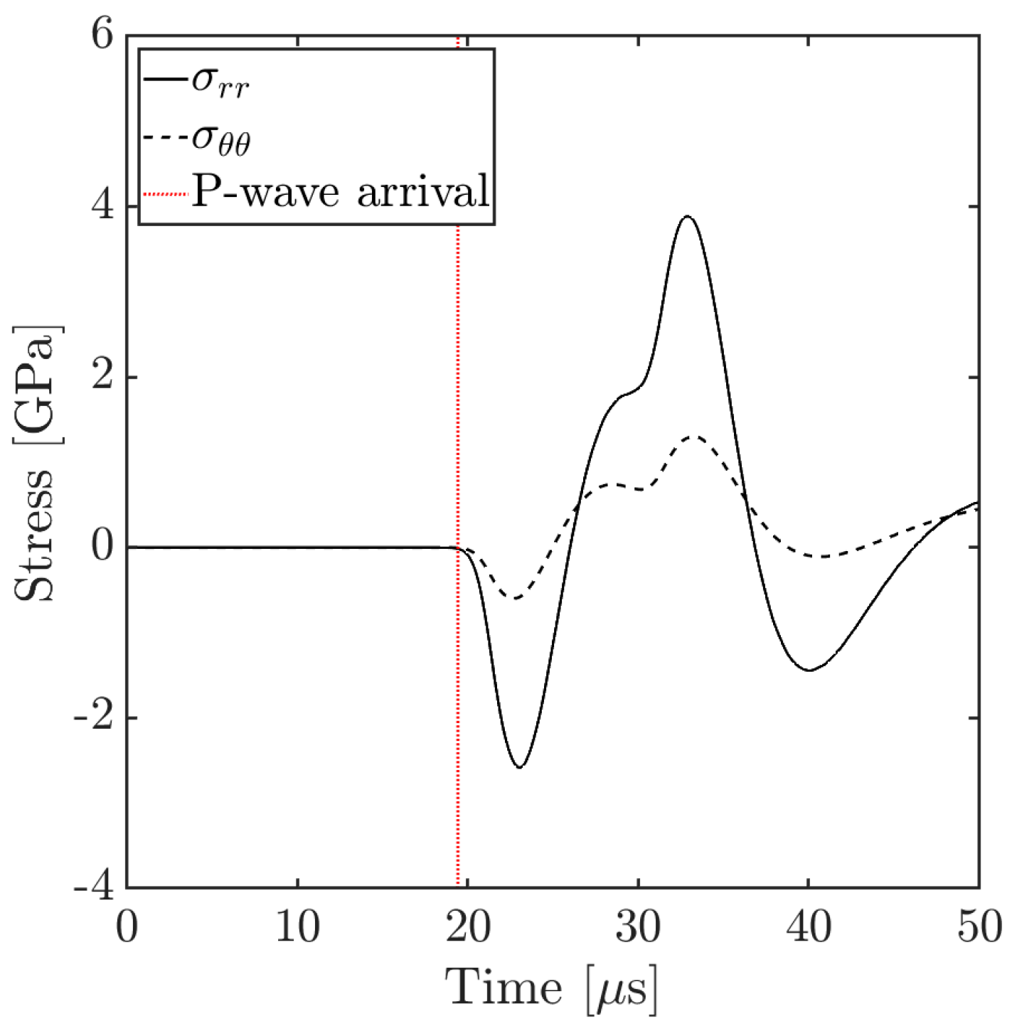 Symmetry 17 00555 g002