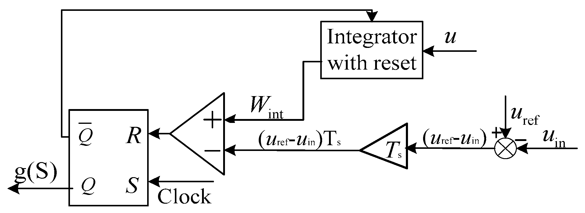 Symmetry 17 00559 g002