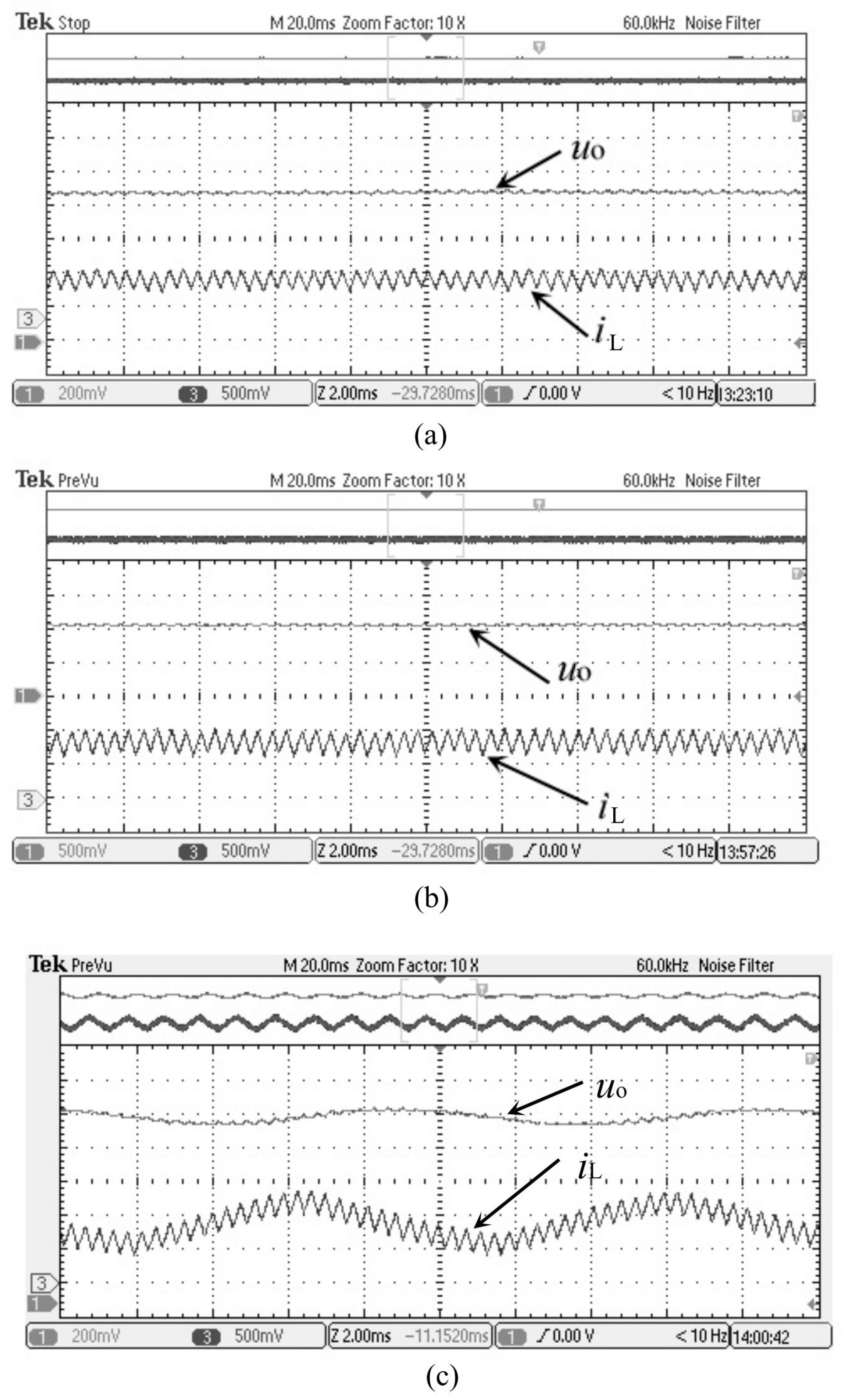 Symmetry 17 00559 g008