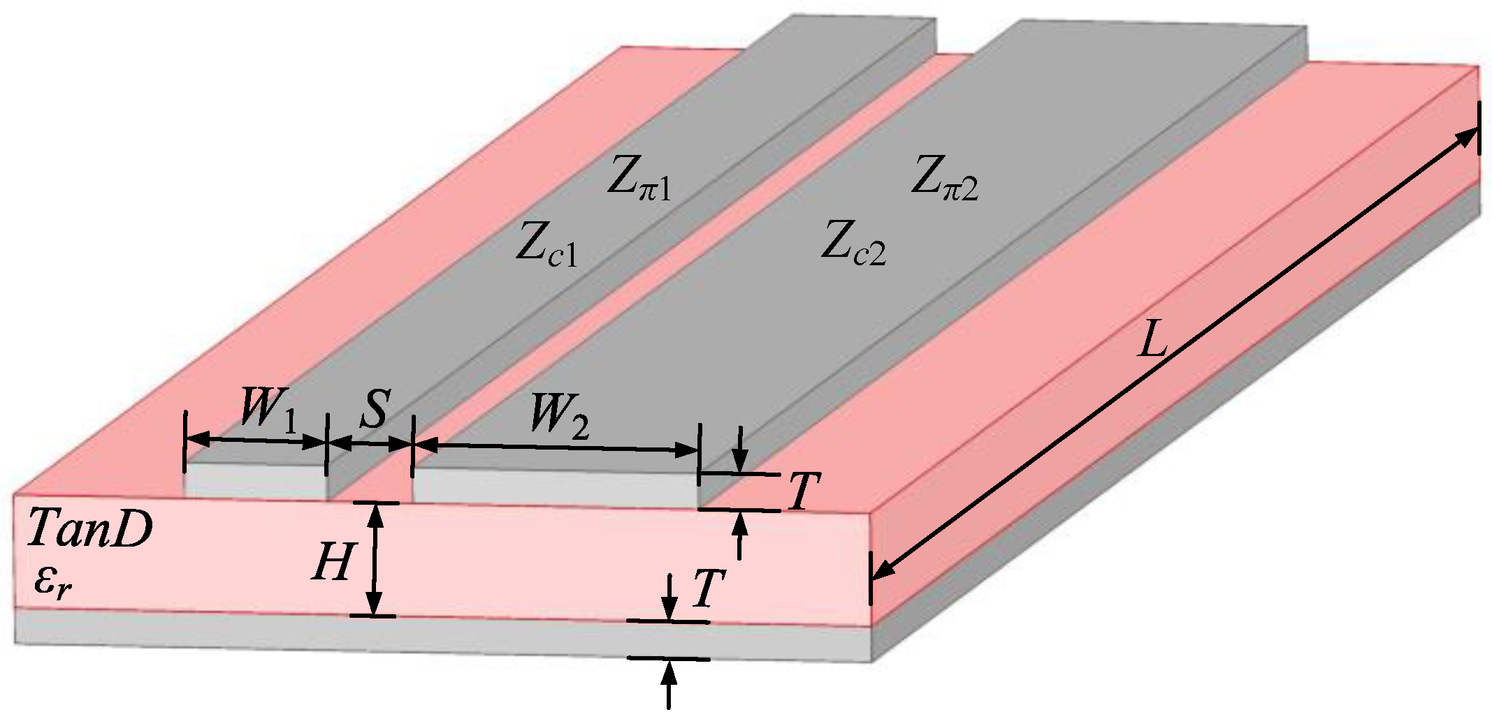 Symmetry 17 00562 g007
