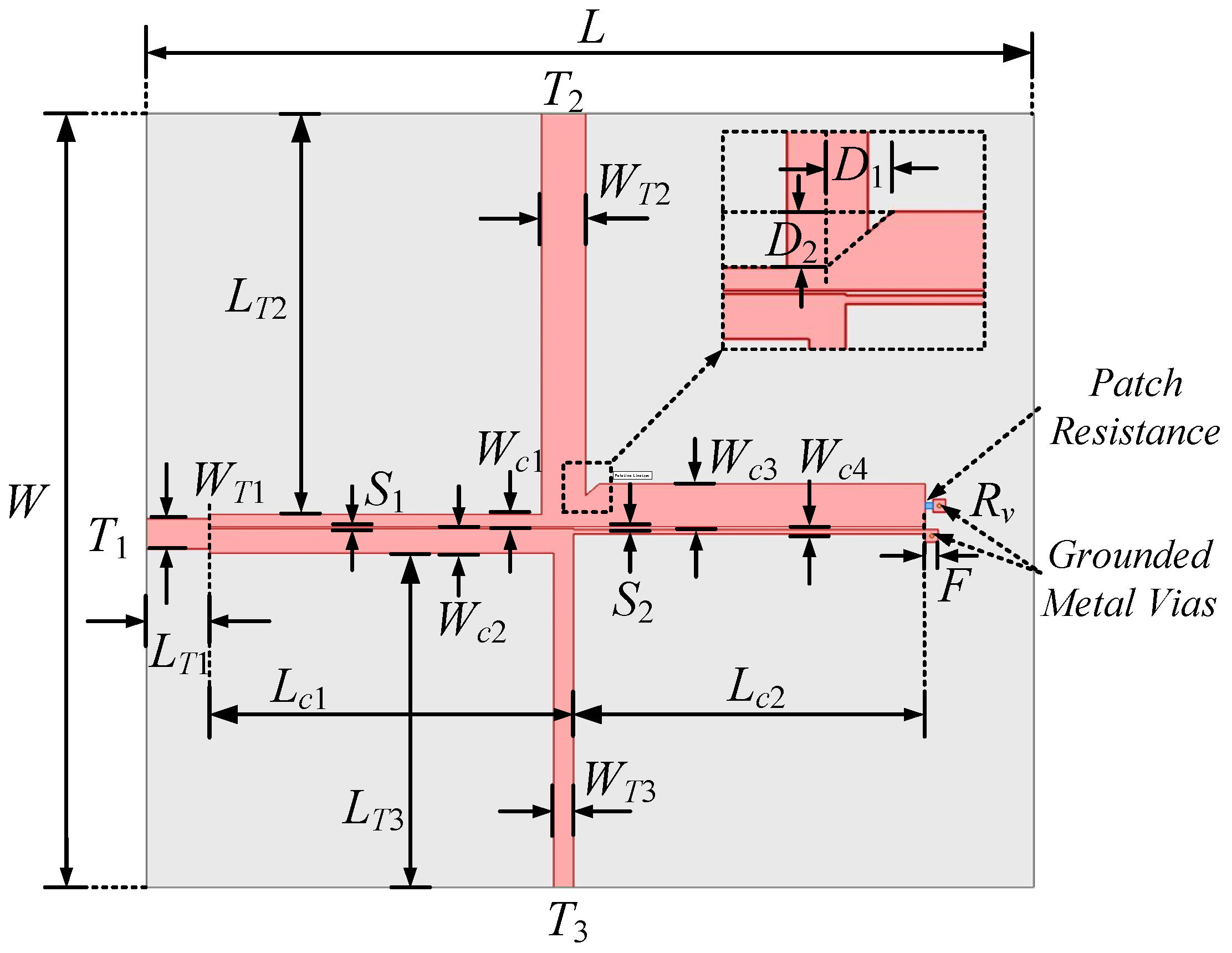 Symmetry 17 00562 g008