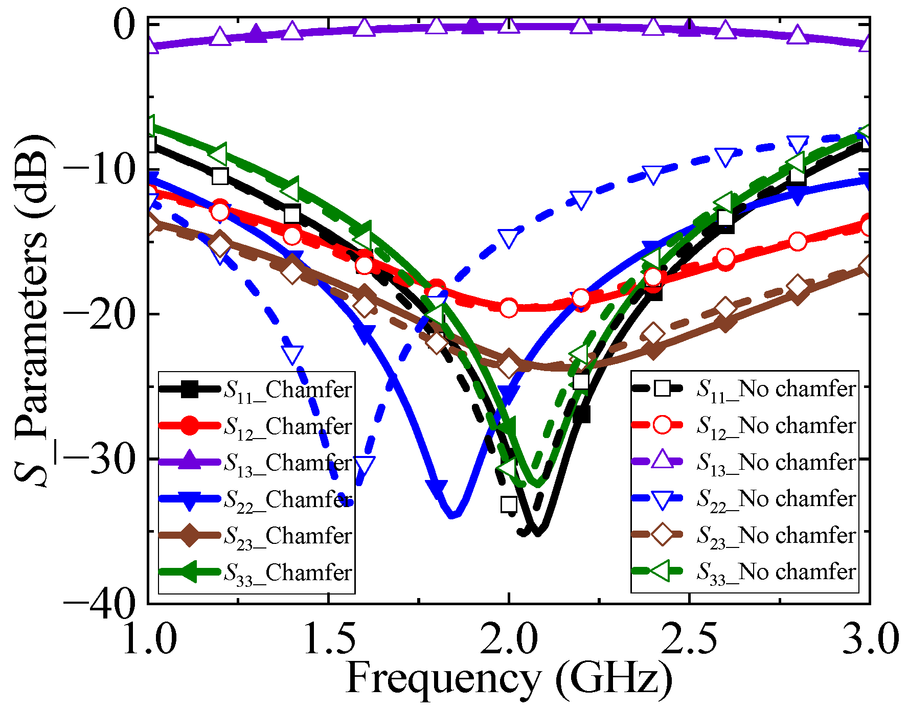 Symmetry 17 00562 g010