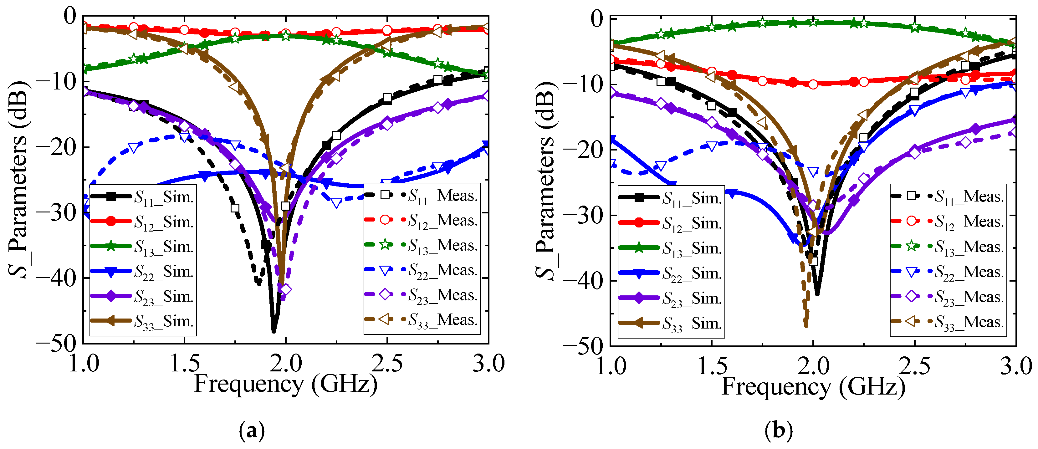 Symmetry 17 00562 g012a