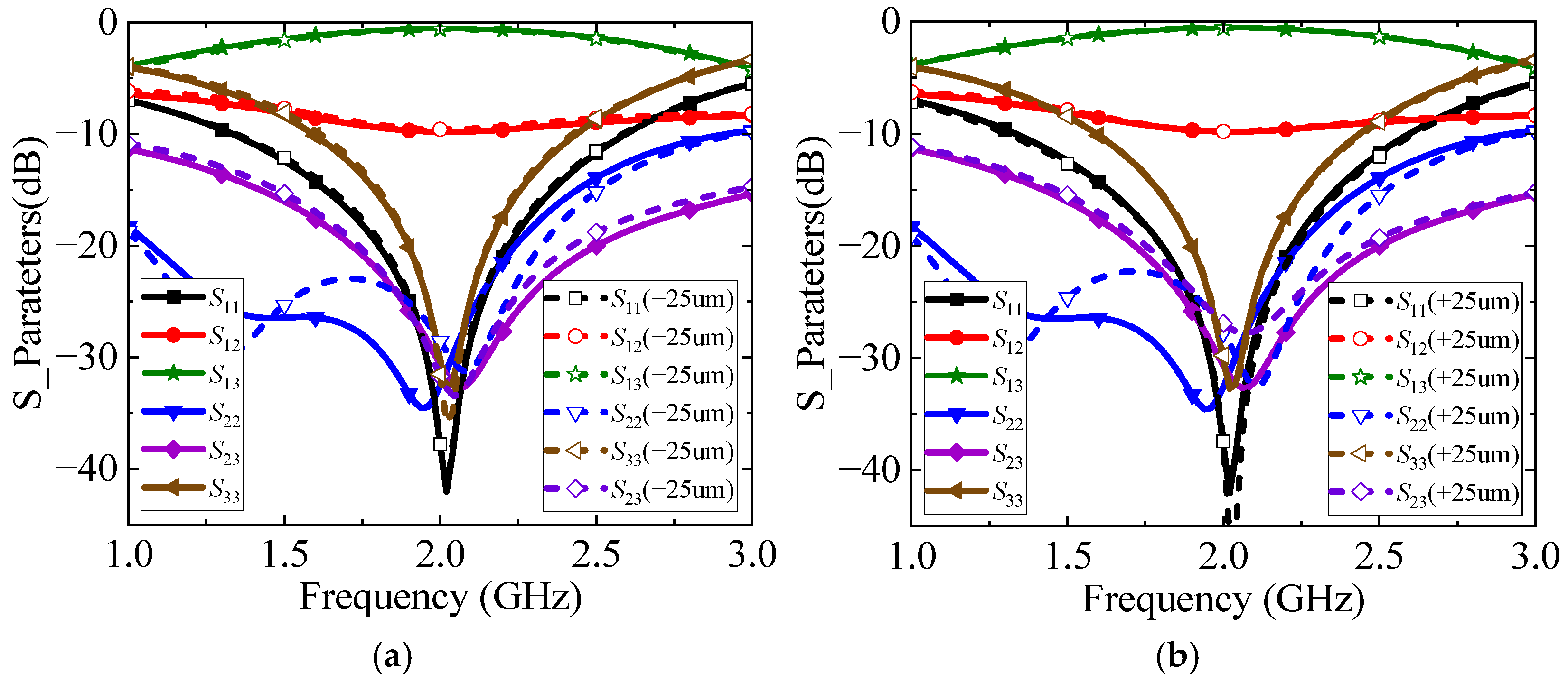 Symmetry 17 00562 g013
