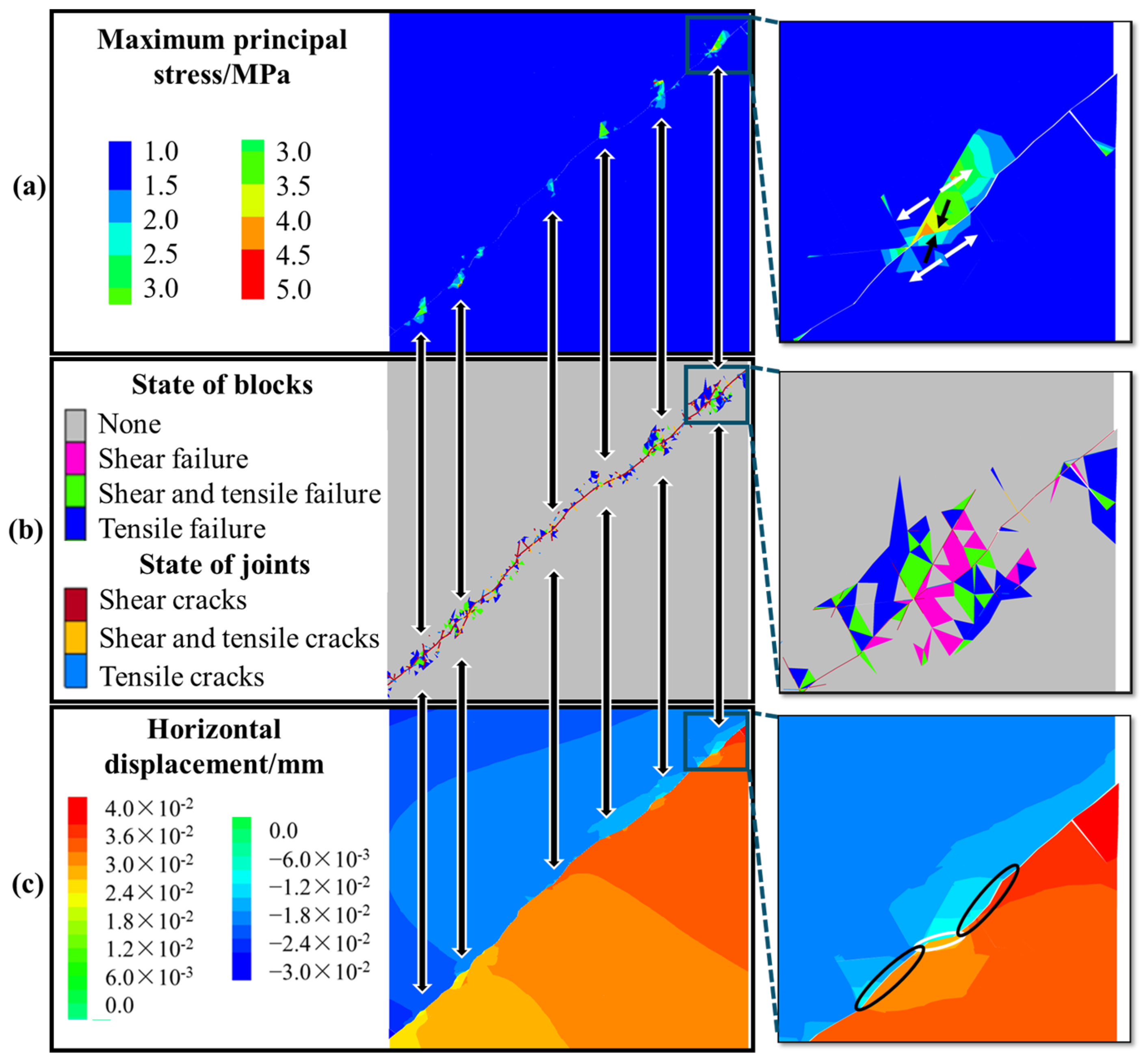 Symmetry 17 00569 g005