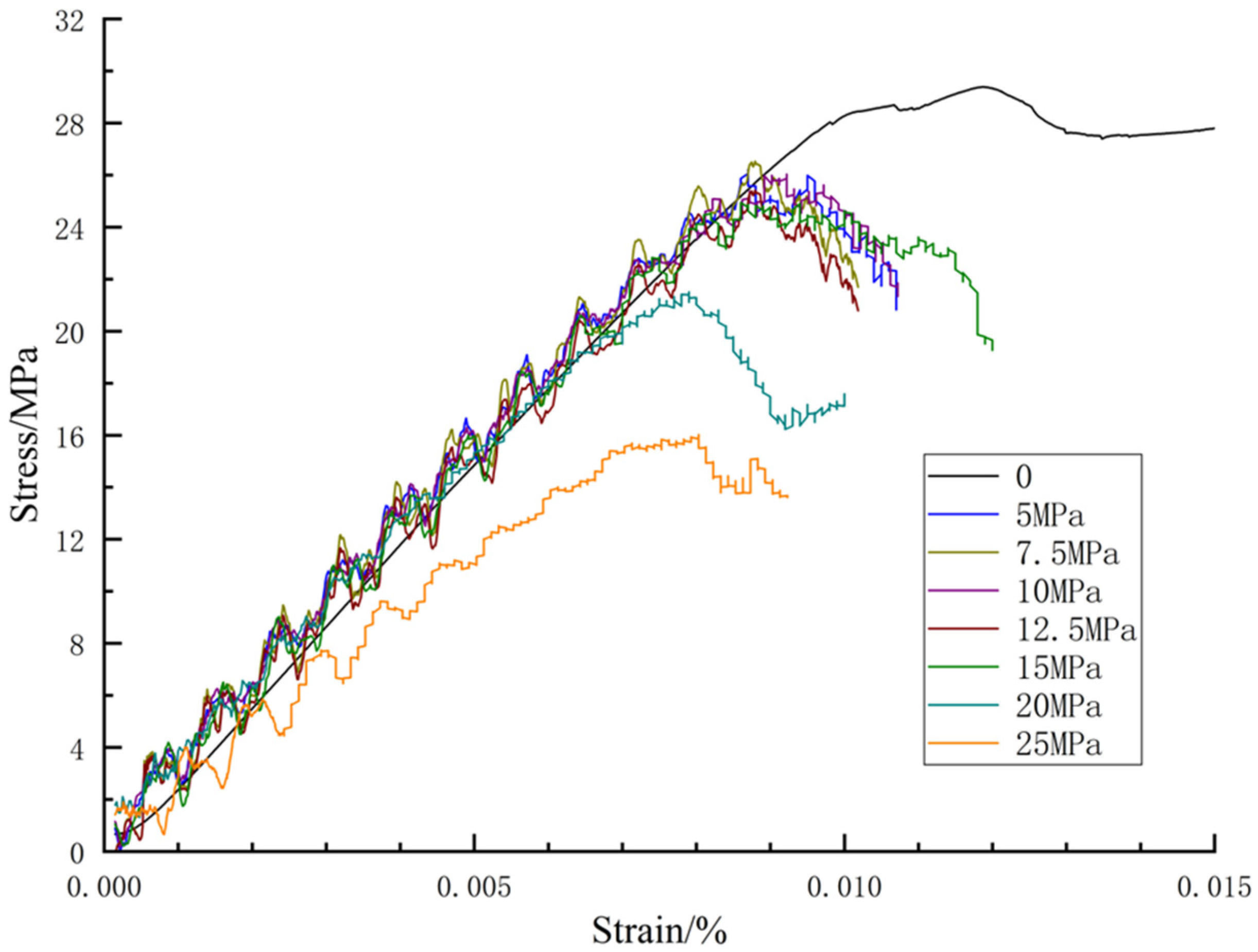 Symmetry 17 00569 g007
