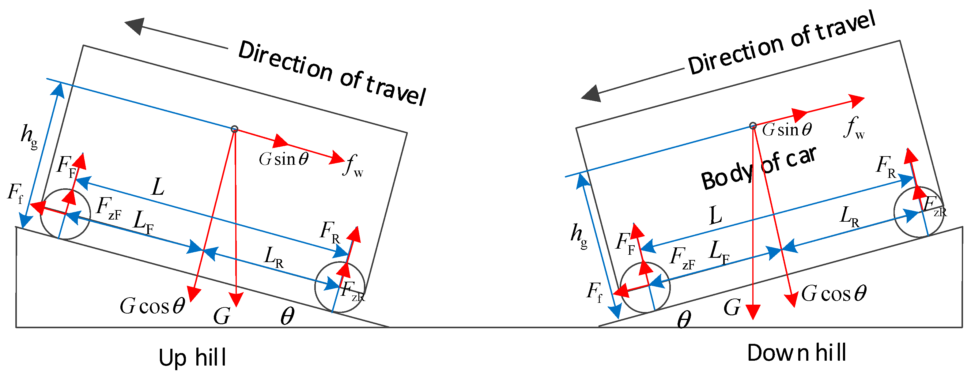 Symmetry 17 00583 g002