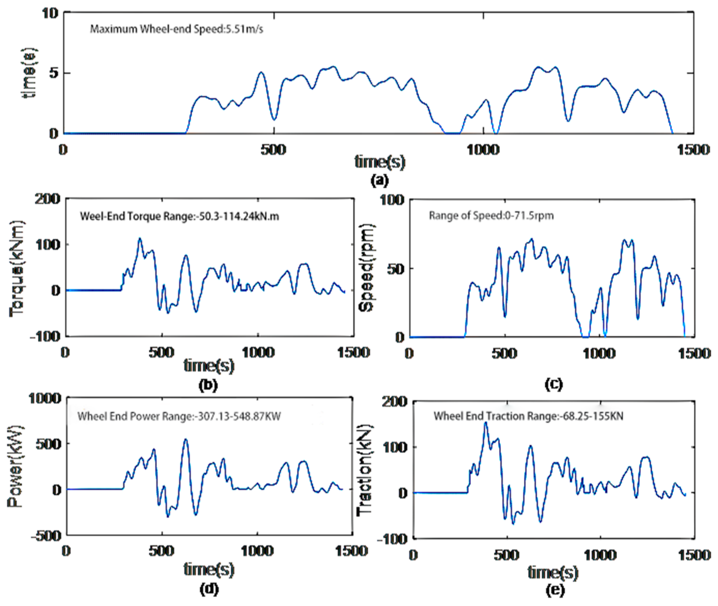 Symmetry 17 00583 g007