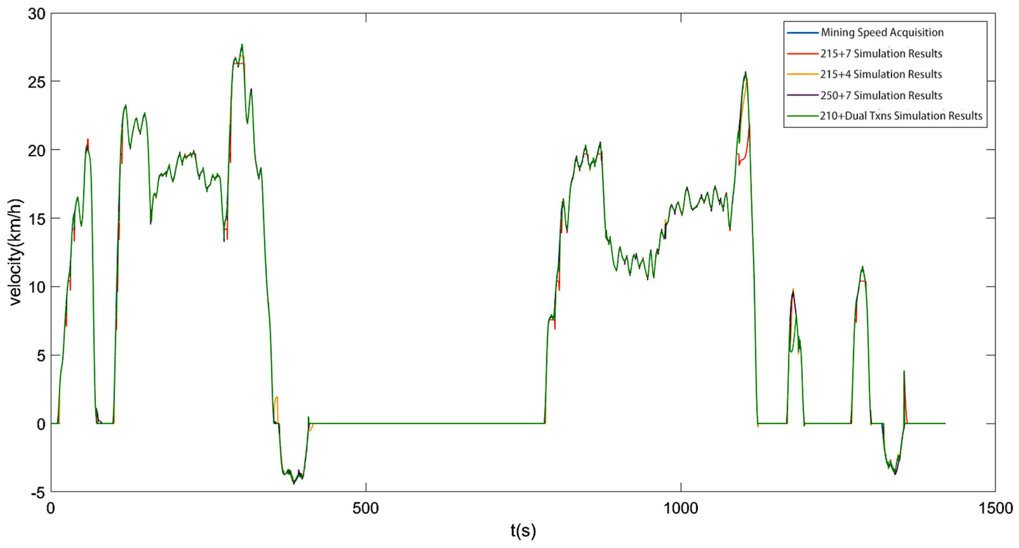 Symmetry 17 00583 g010