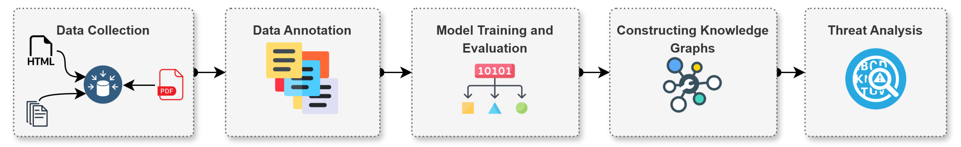 Symmetry 17 00587 g001