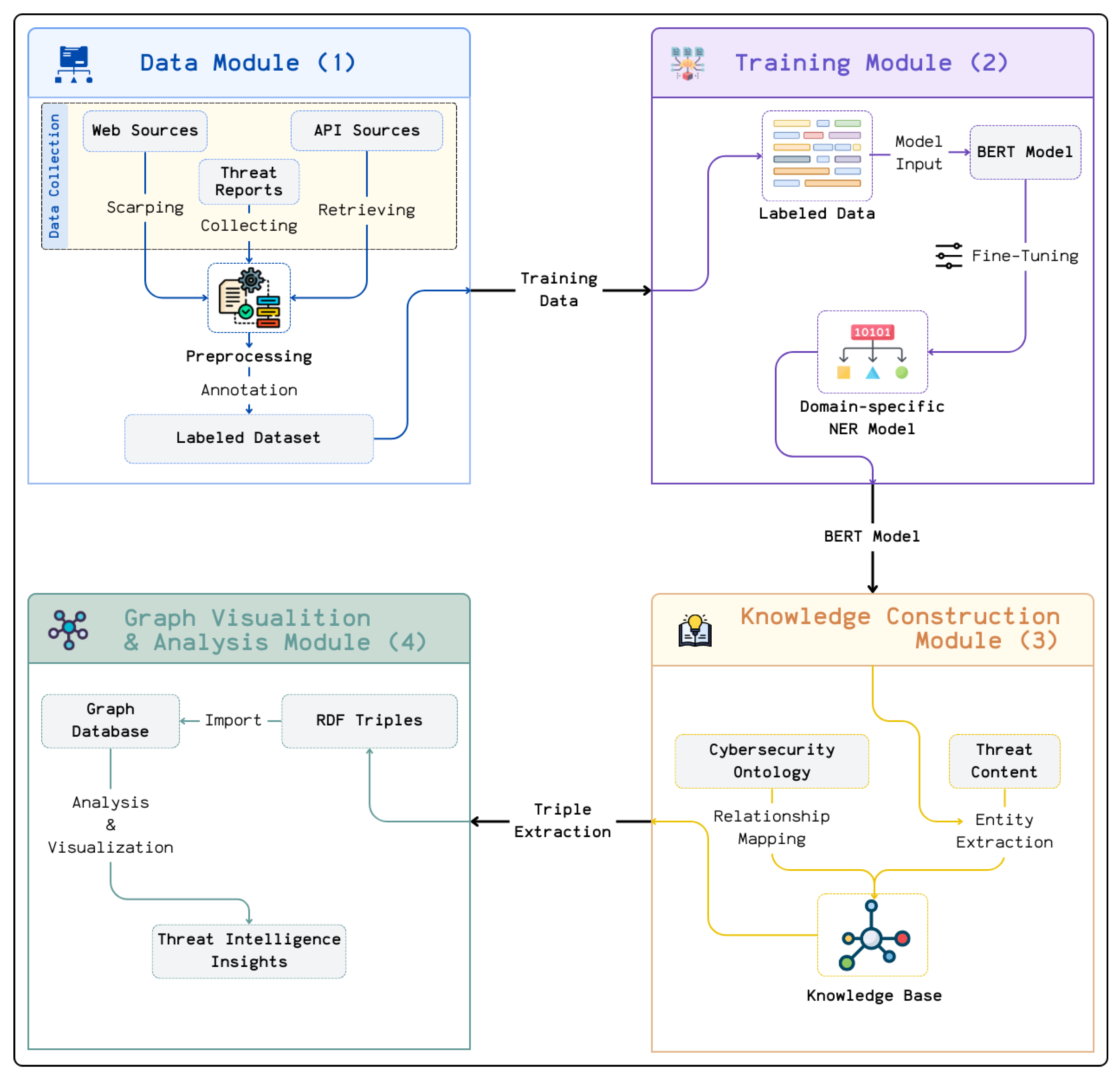 Symmetry 17 00587 g002