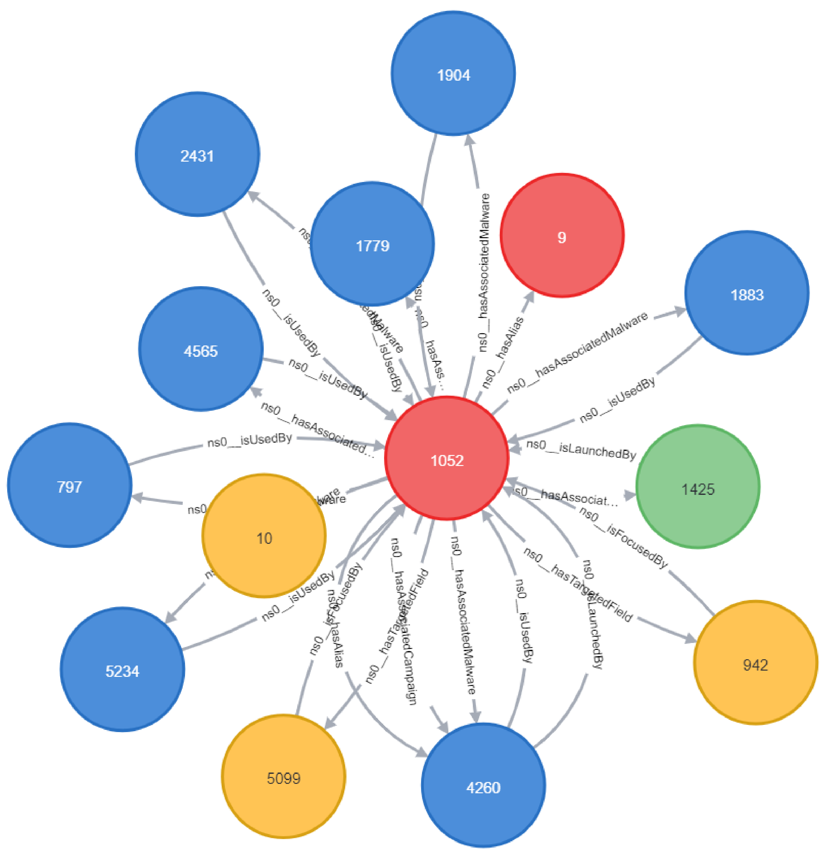 Symmetry 17 00587 g003