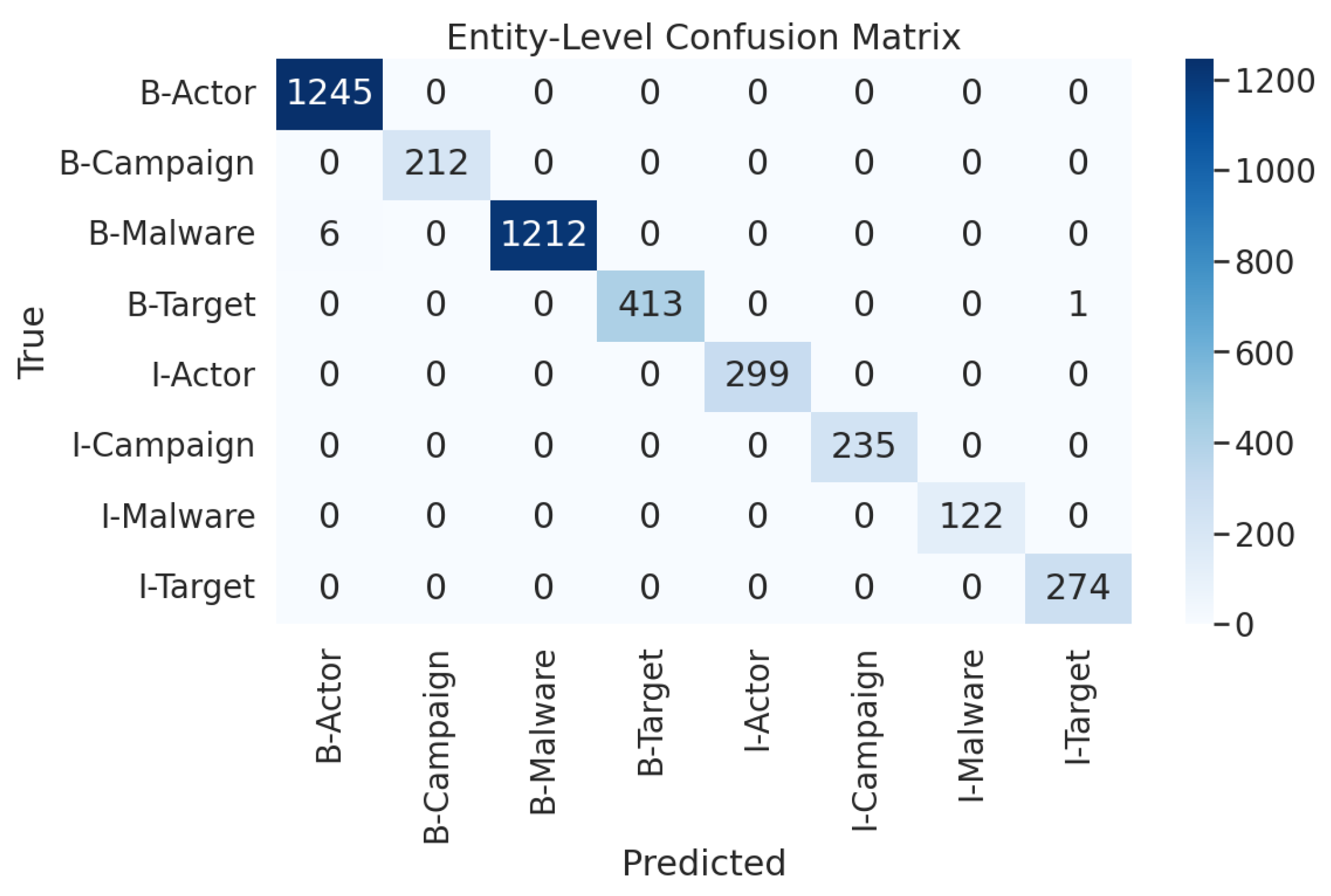 Symmetry 17 00587 g005