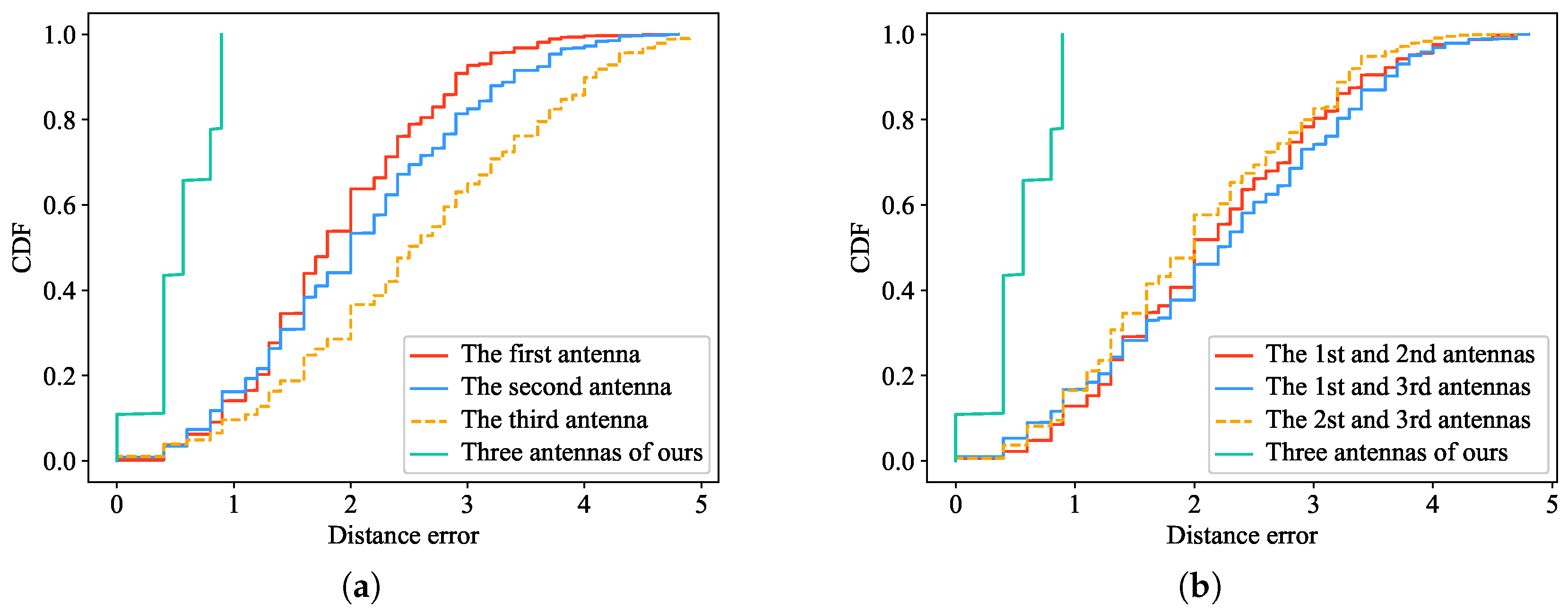 Symmetry 17 00597 g008