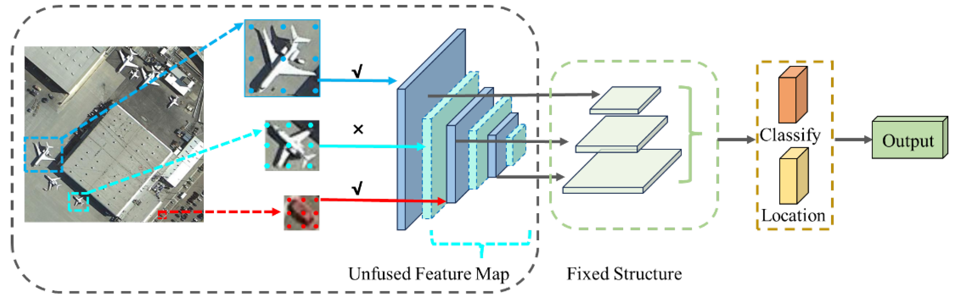 Symmetry 17 00602 g001