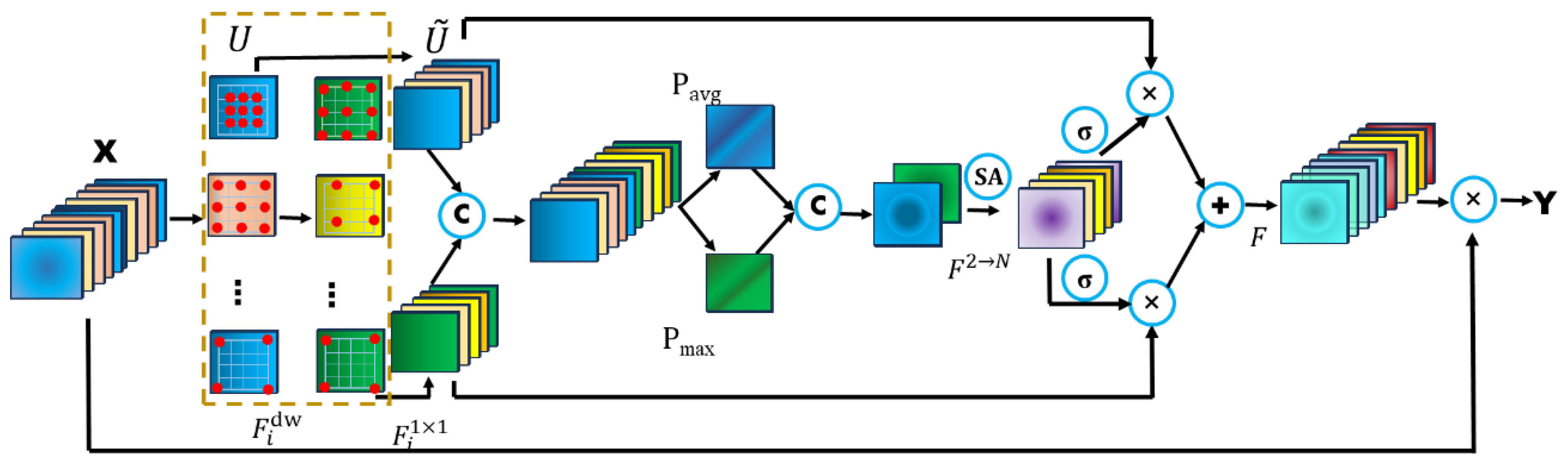 Symmetry 17 00602 g002
