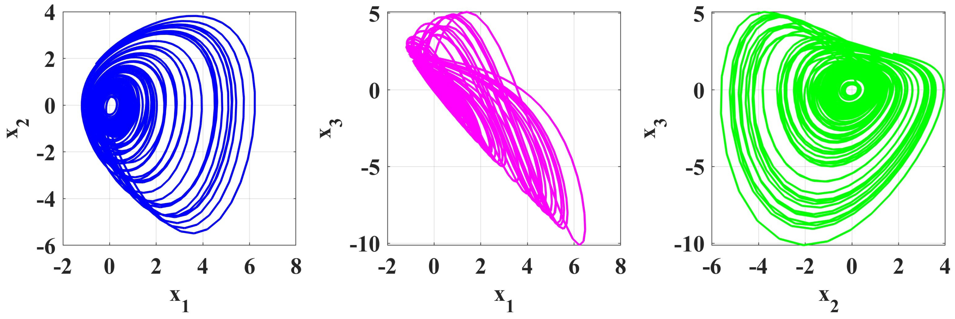 Symmetry 17 00605 g001
