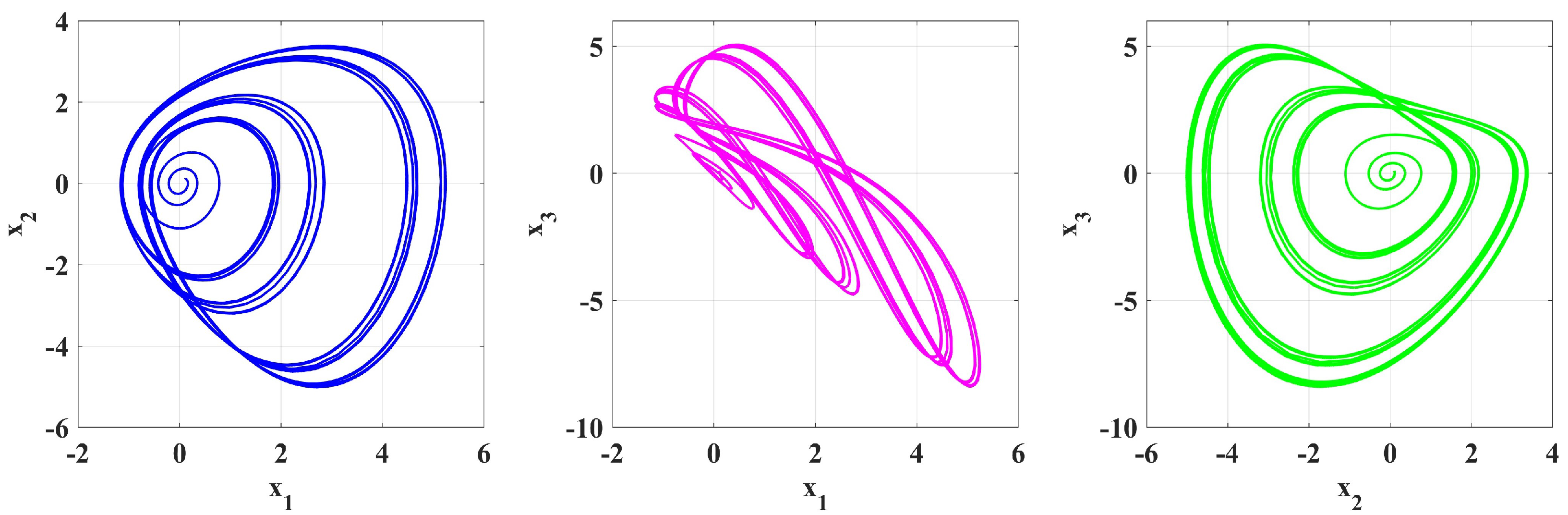 Symmetry 17 00605 g006