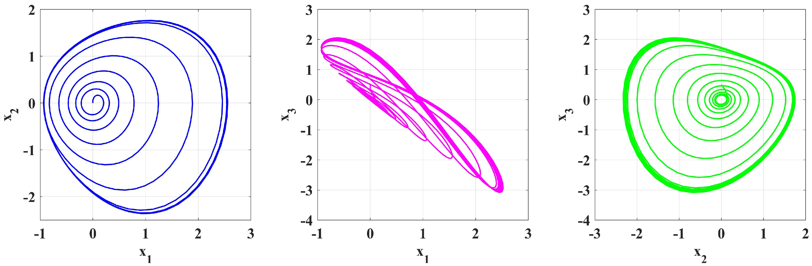 Symmetry 17 00605 g010