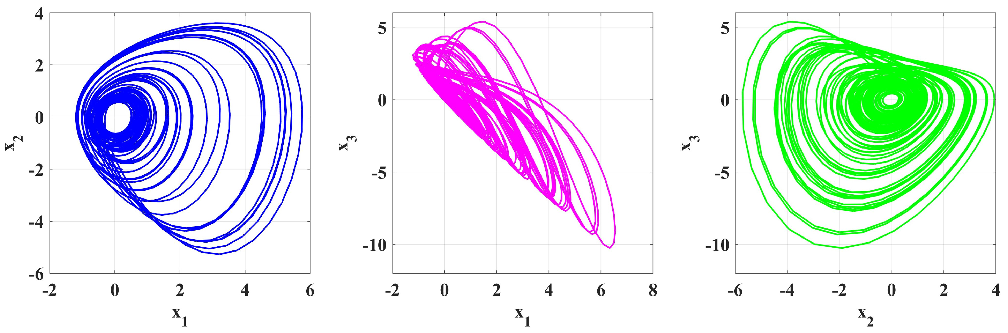 Symmetry 17 00605 g013