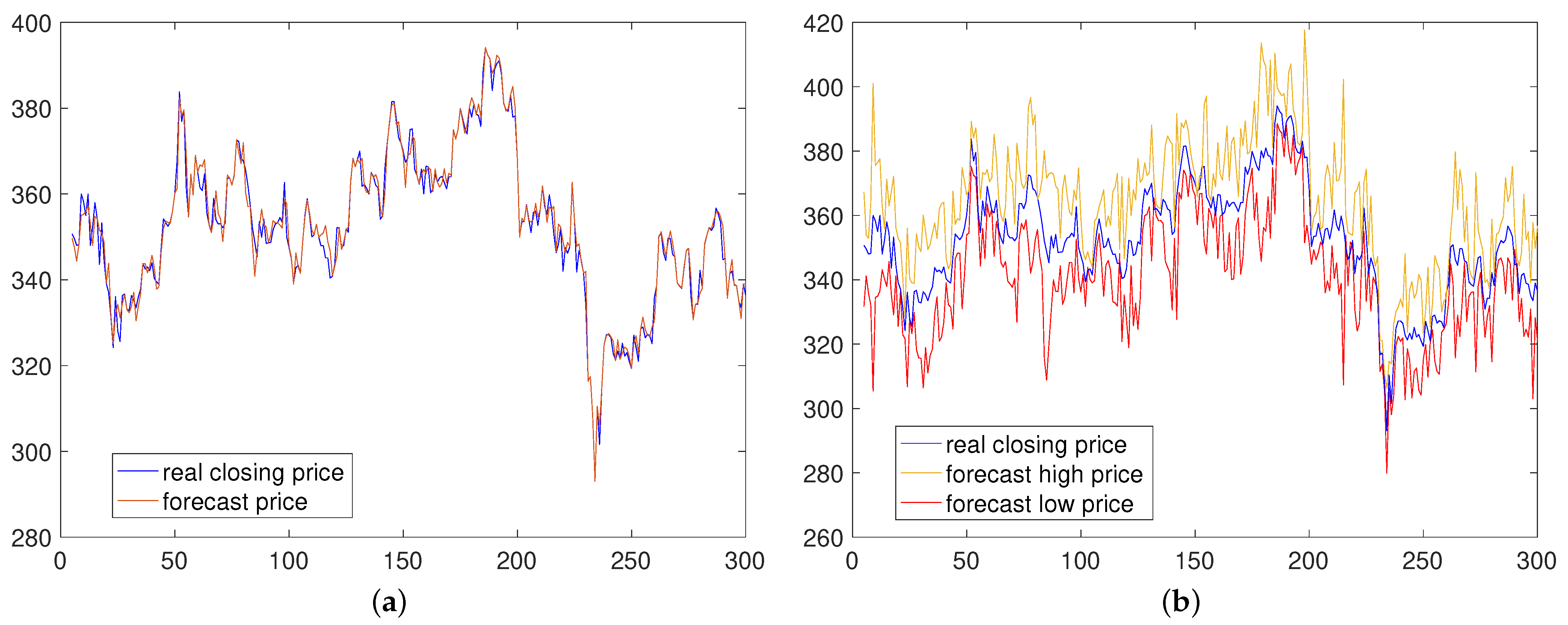 Symmetry 17 00620 g004