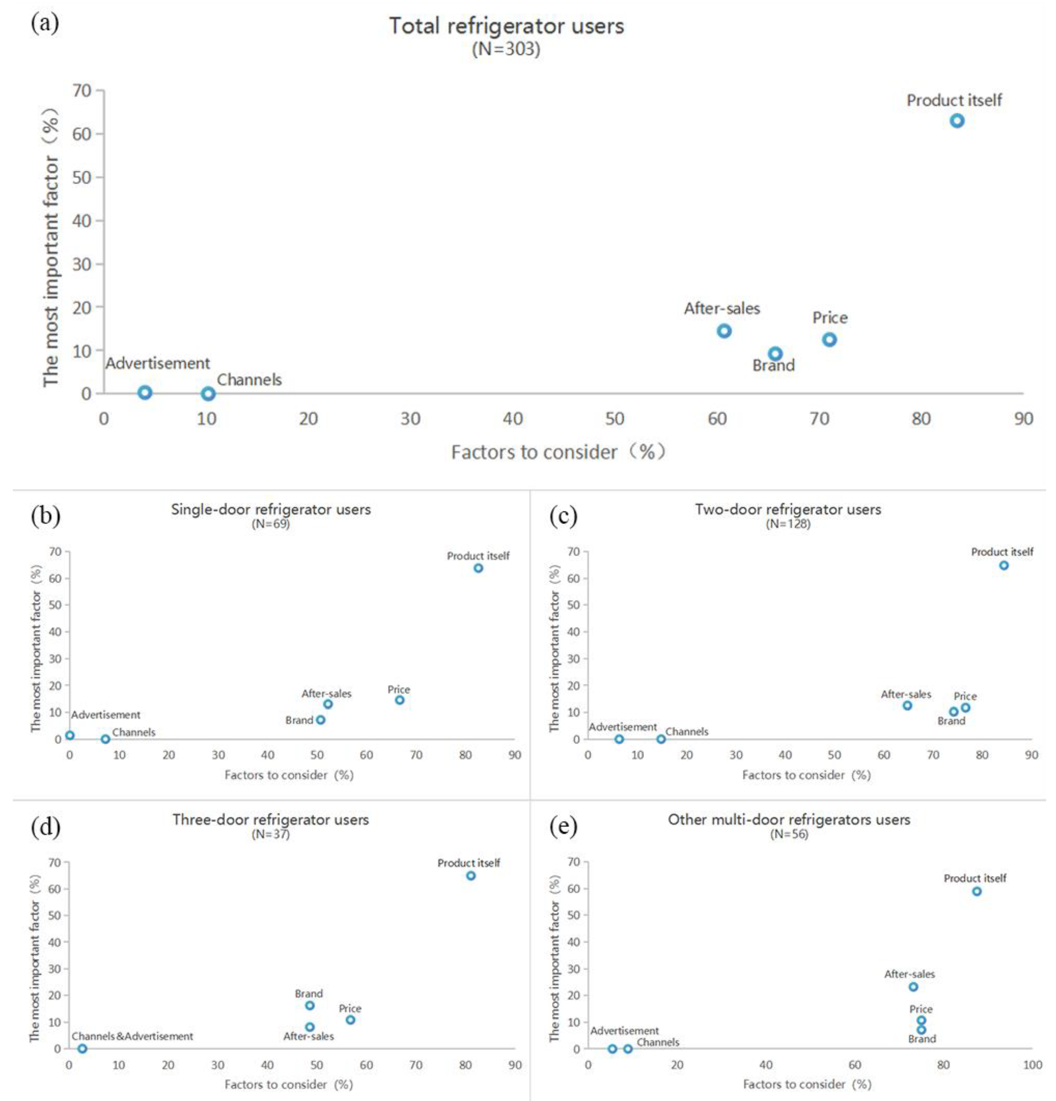 Symmetry 17 00621 g005