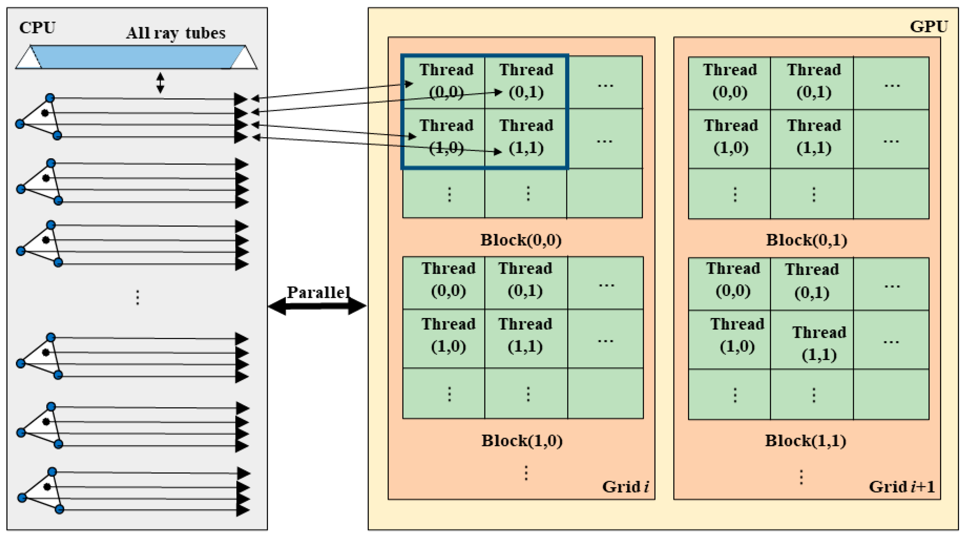 Symmetry 17 00627 g005