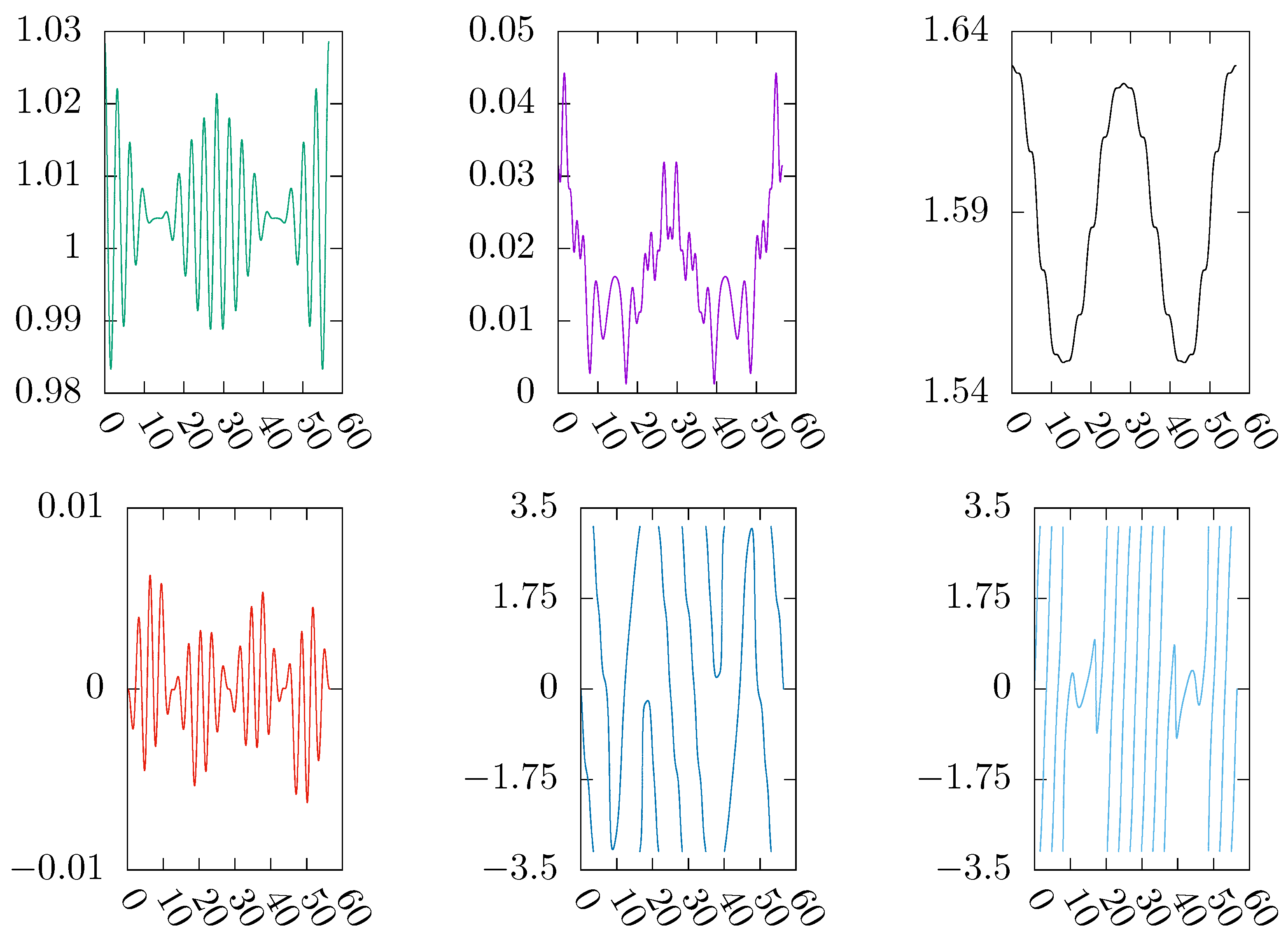 Symmetry 17 00630 g001