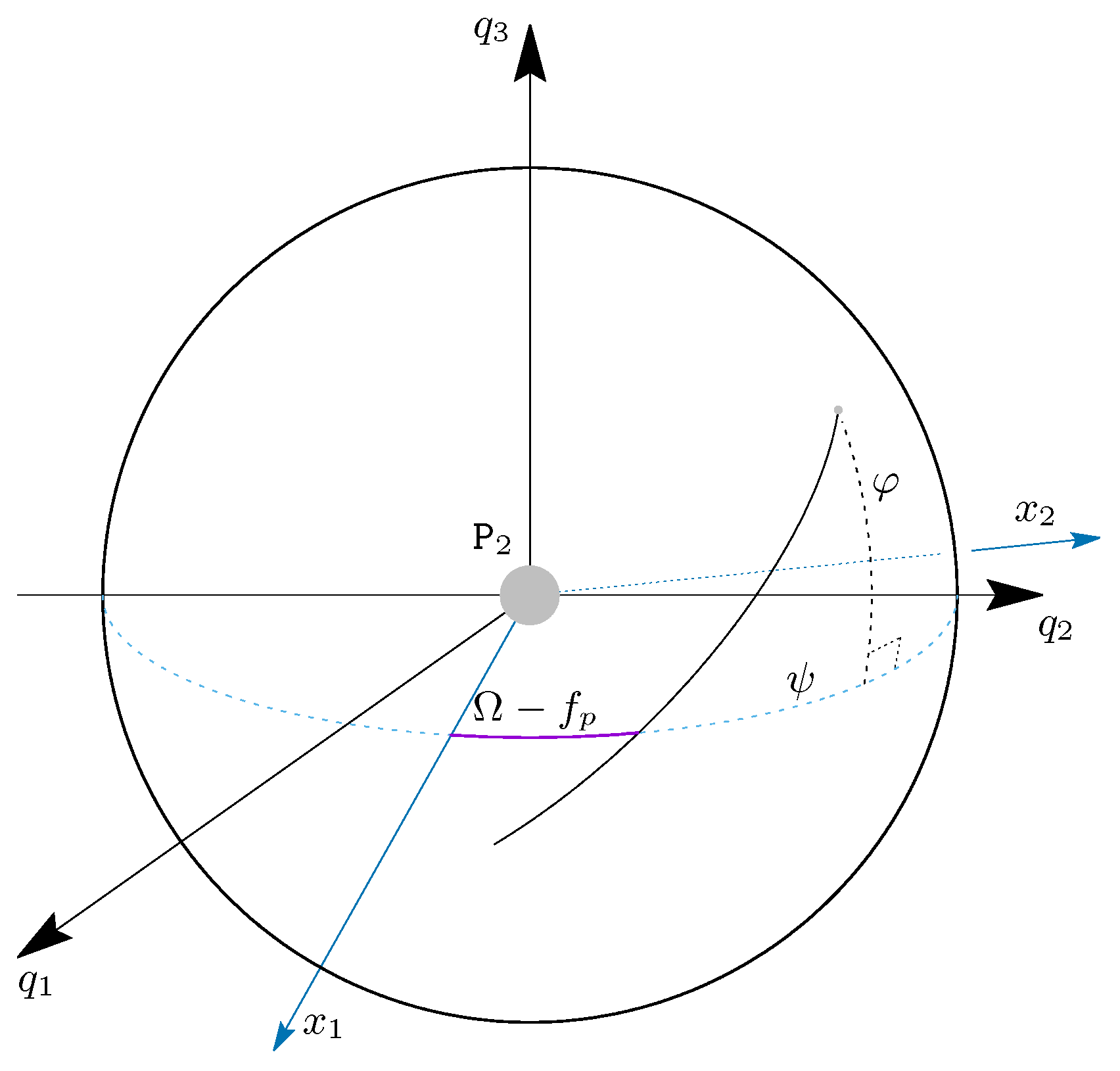 Symmetry 17 00630 g004