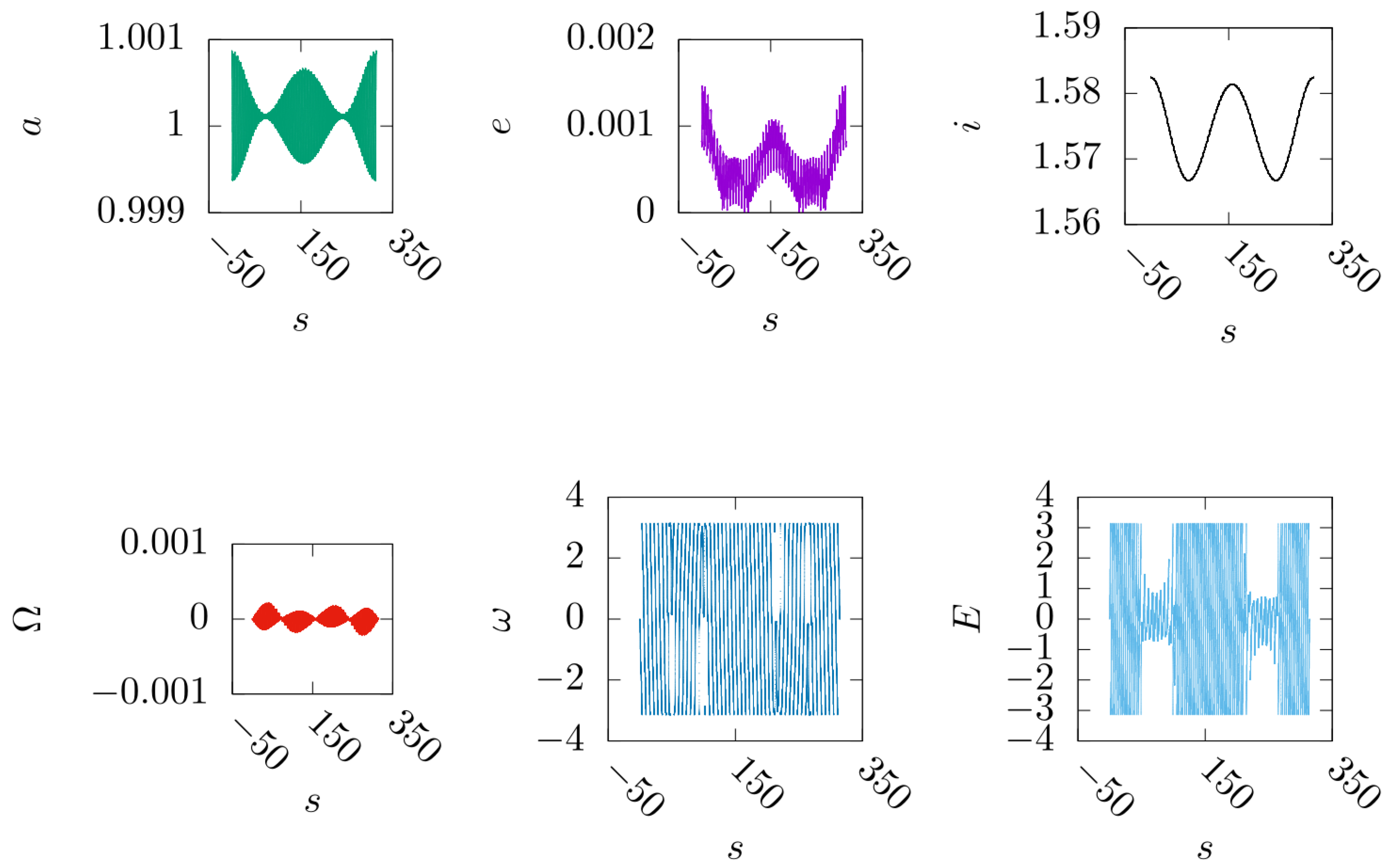 Symmetry 17 00630 g005