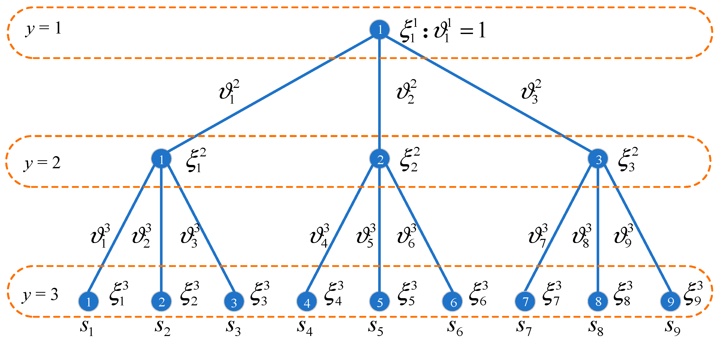 Symmetry 17 00632 g001