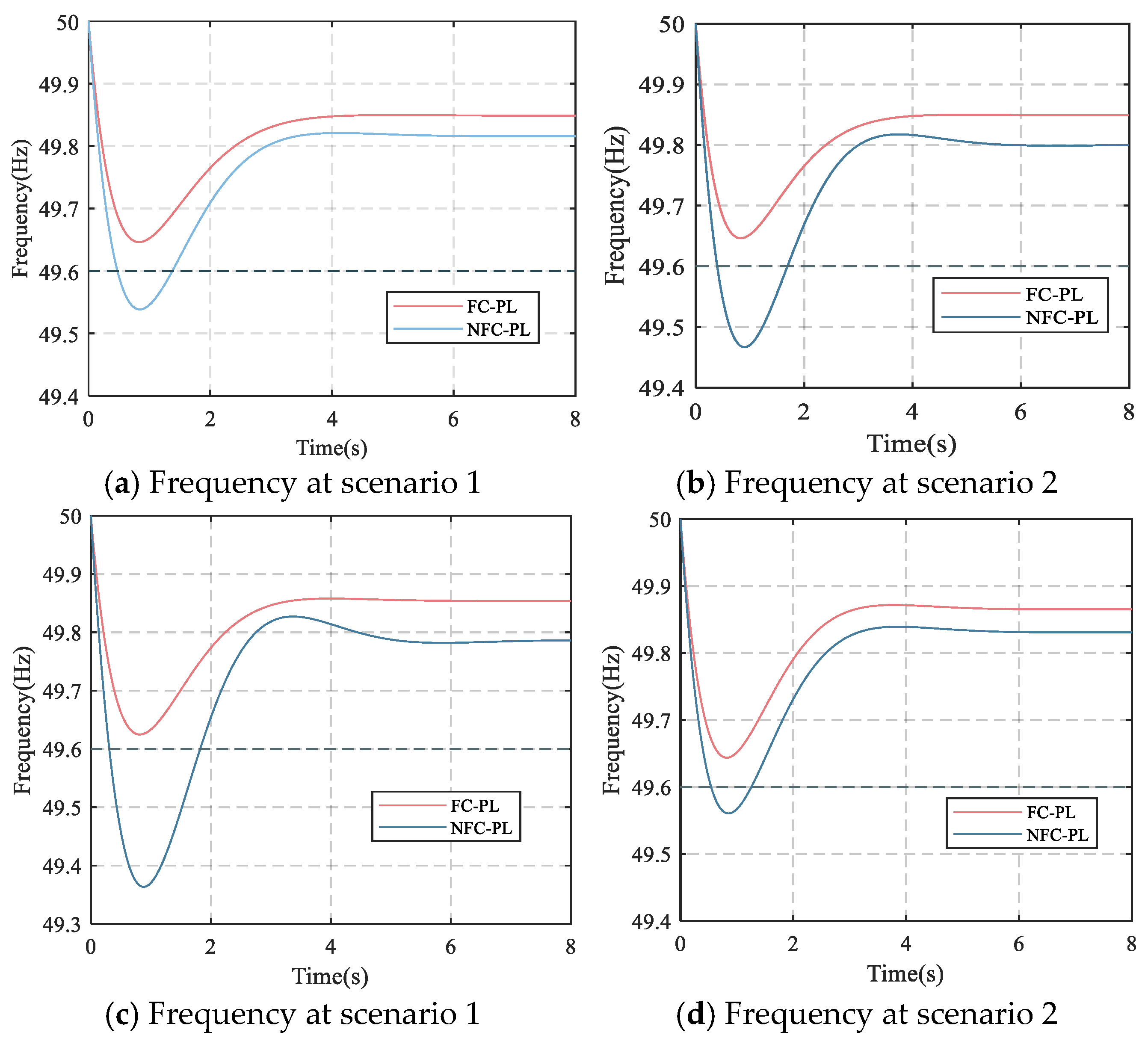 Symmetry 17 00632 g007