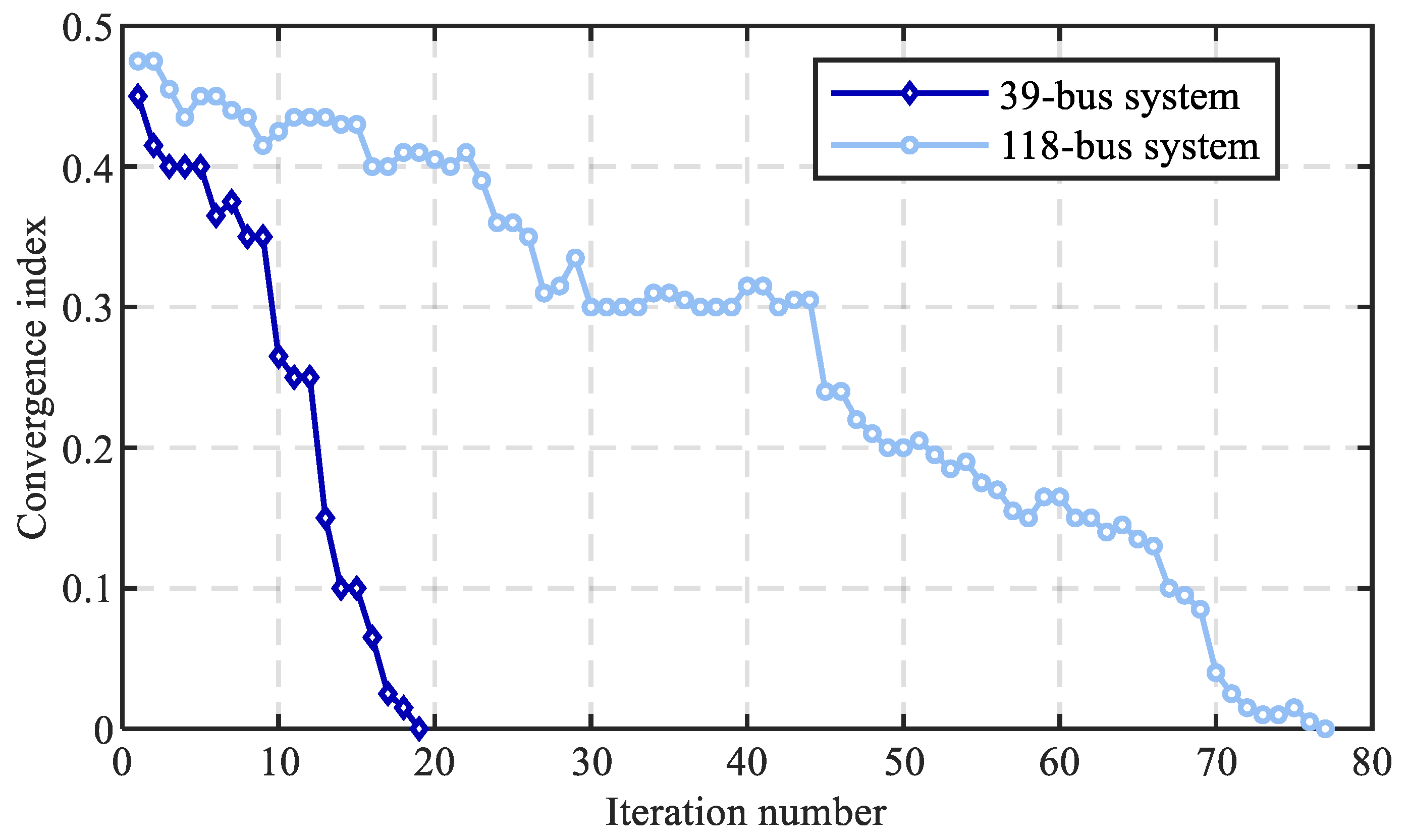 Symmetry 17 00632 g011