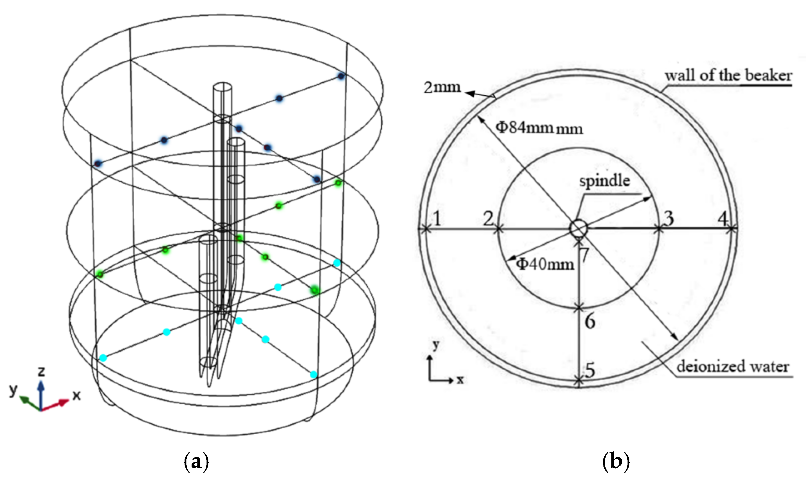 Symmetry 17 00659 g003