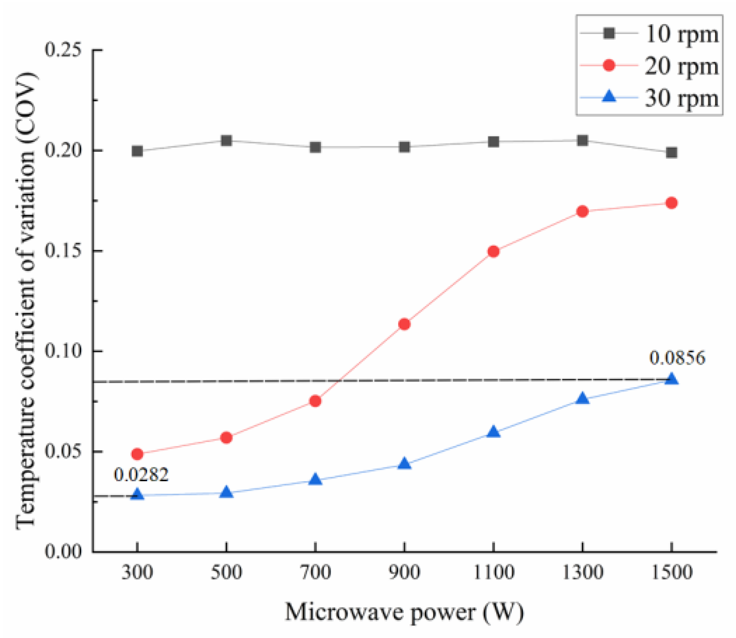 Symmetry 17 00659 g008