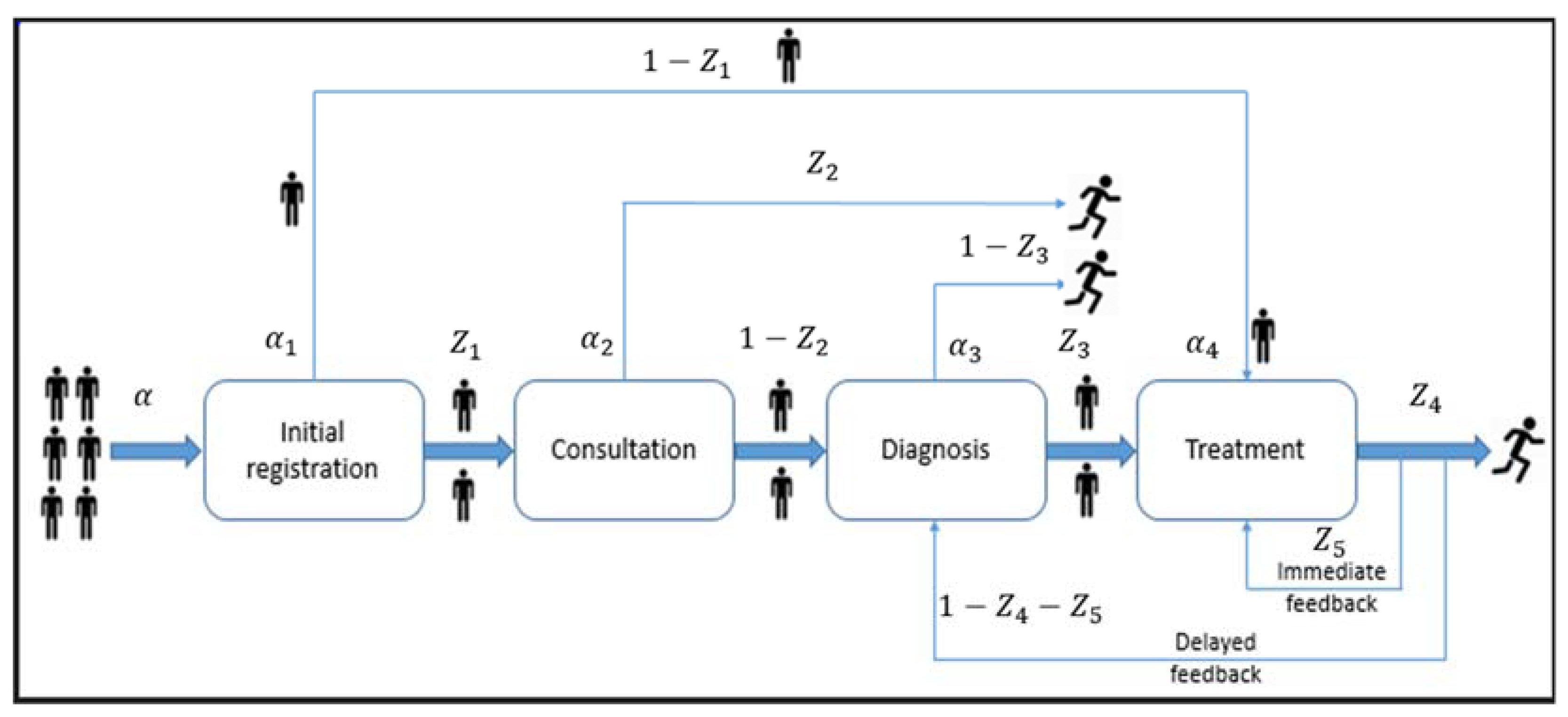 Symmetry 17 00741 g001