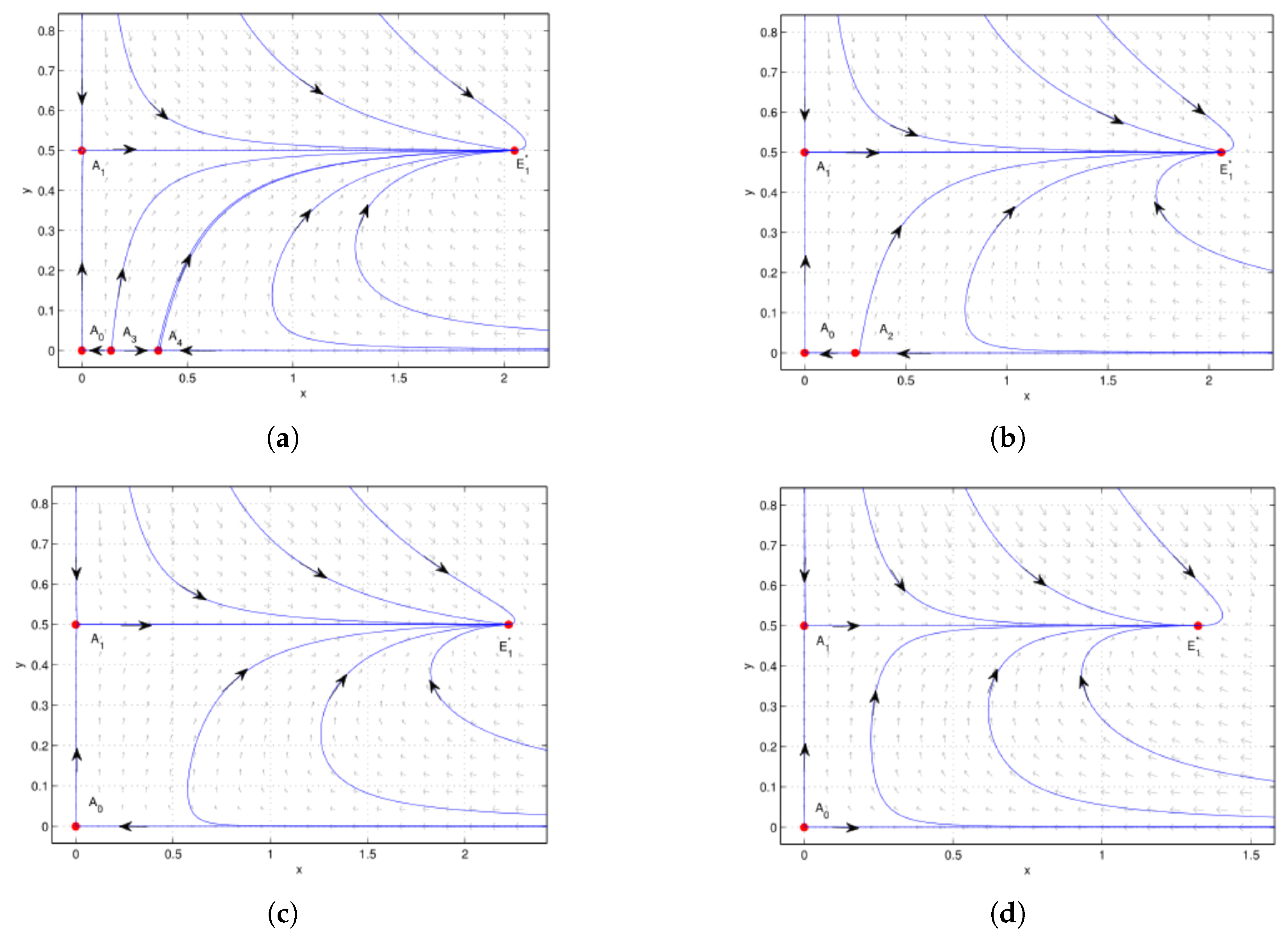Symmetry 17 00852 g007