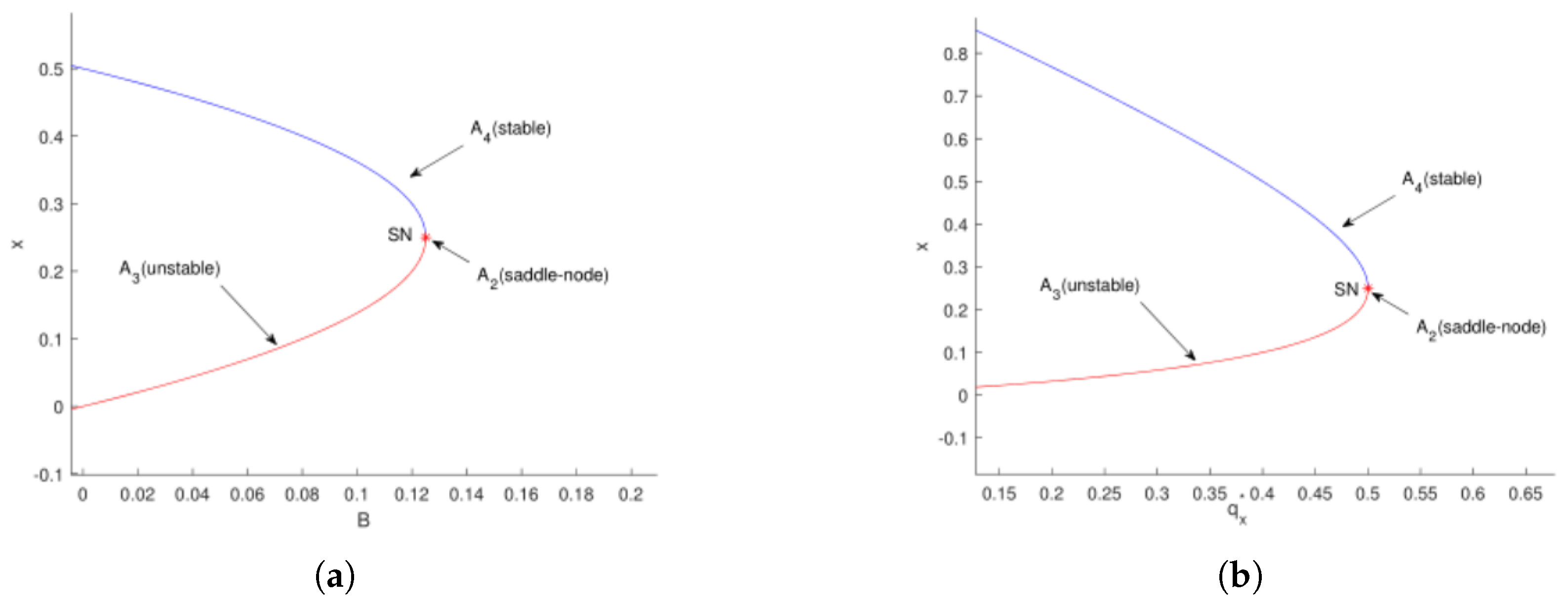 Symmetry 17 00852 g008