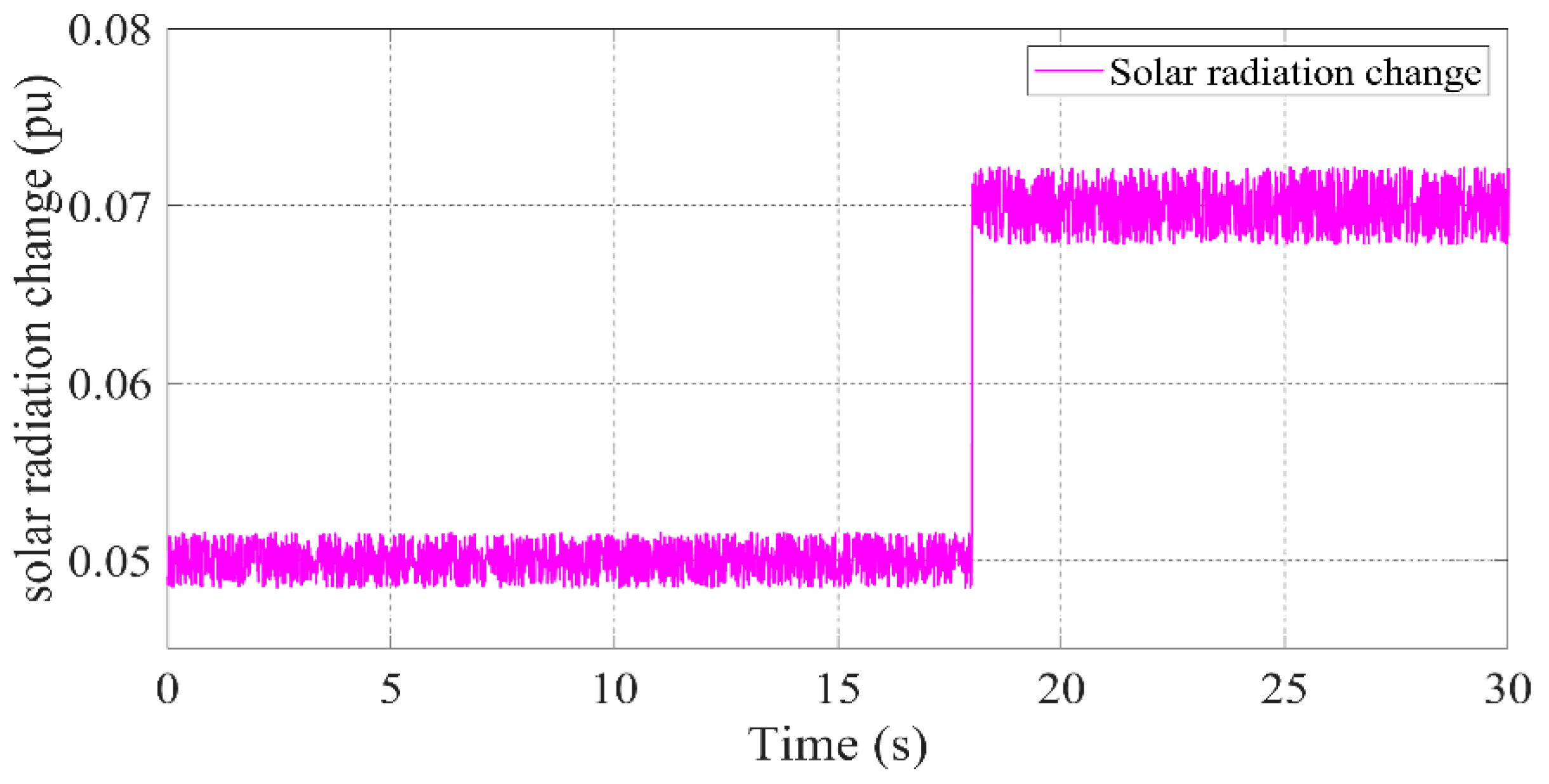 Symmetry 17 00853 g010