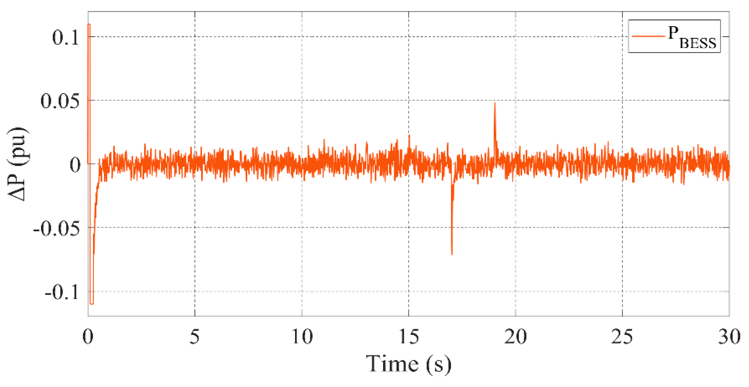 Symmetry 17 00853 g013