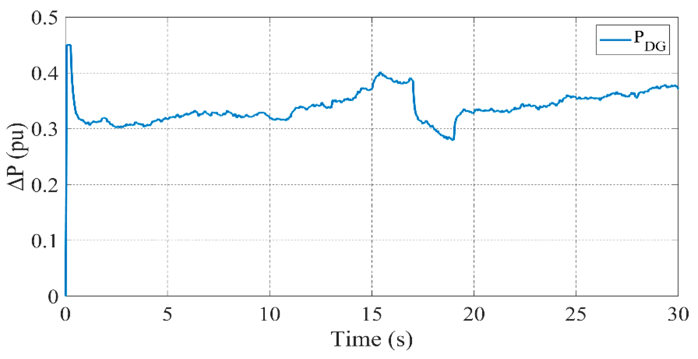 Symmetry 17 00853 g014