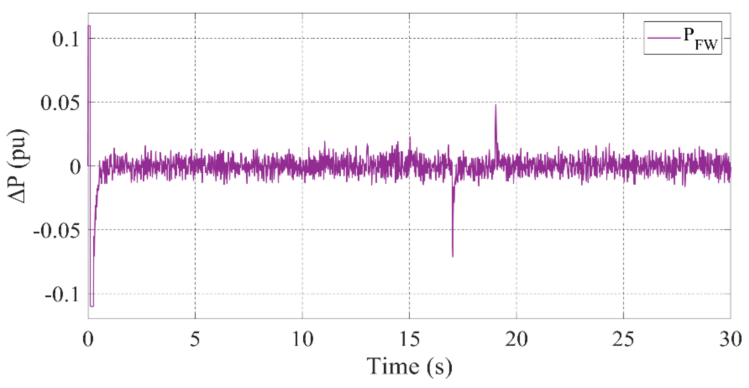 Symmetry 17 00853 g016