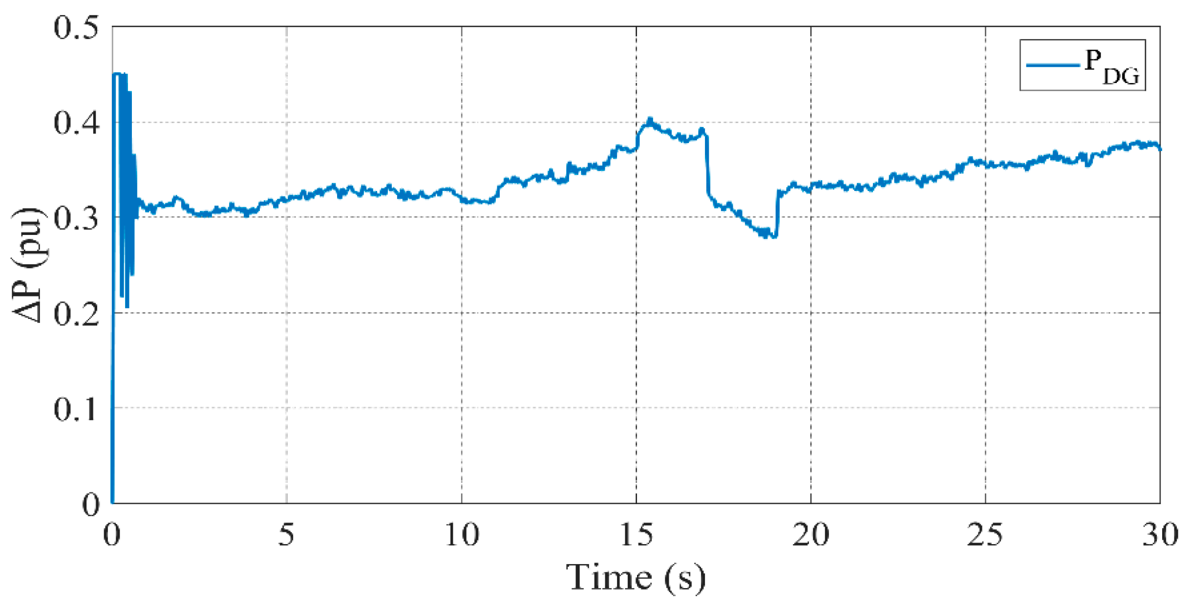 Symmetry 17 00853 g018