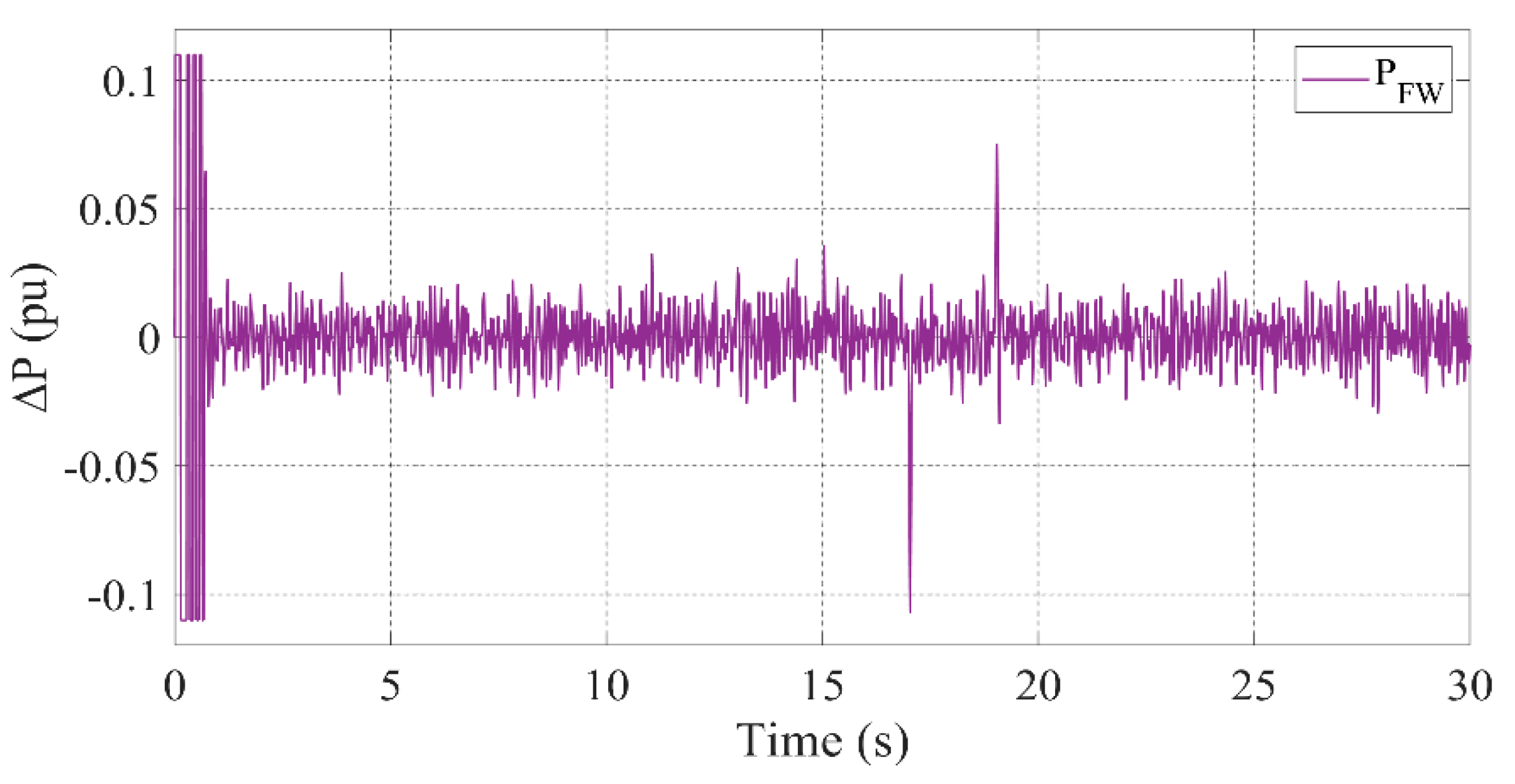 Symmetry 17 00853 g020