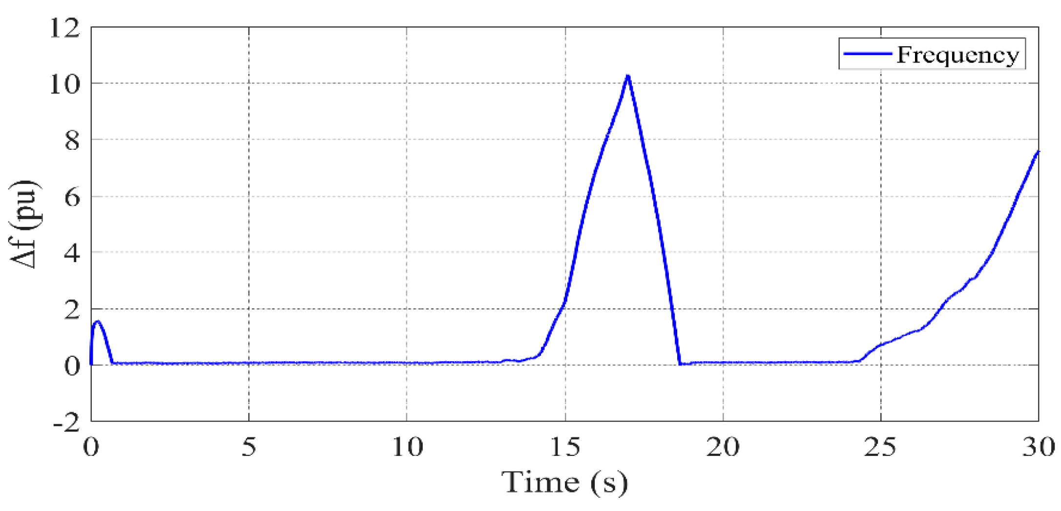Symmetry 17 00853 g021