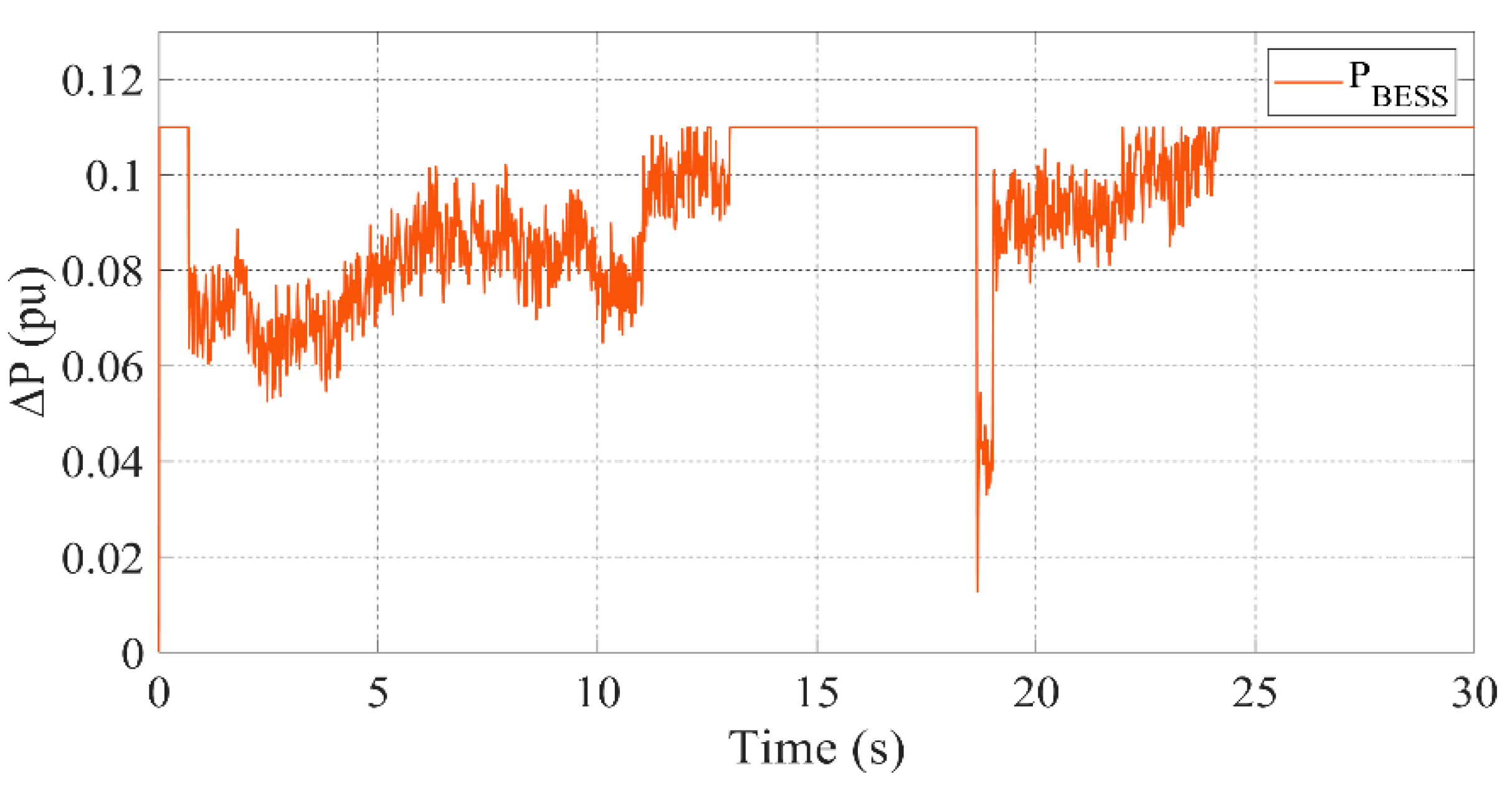 Symmetry 17 00853 g022