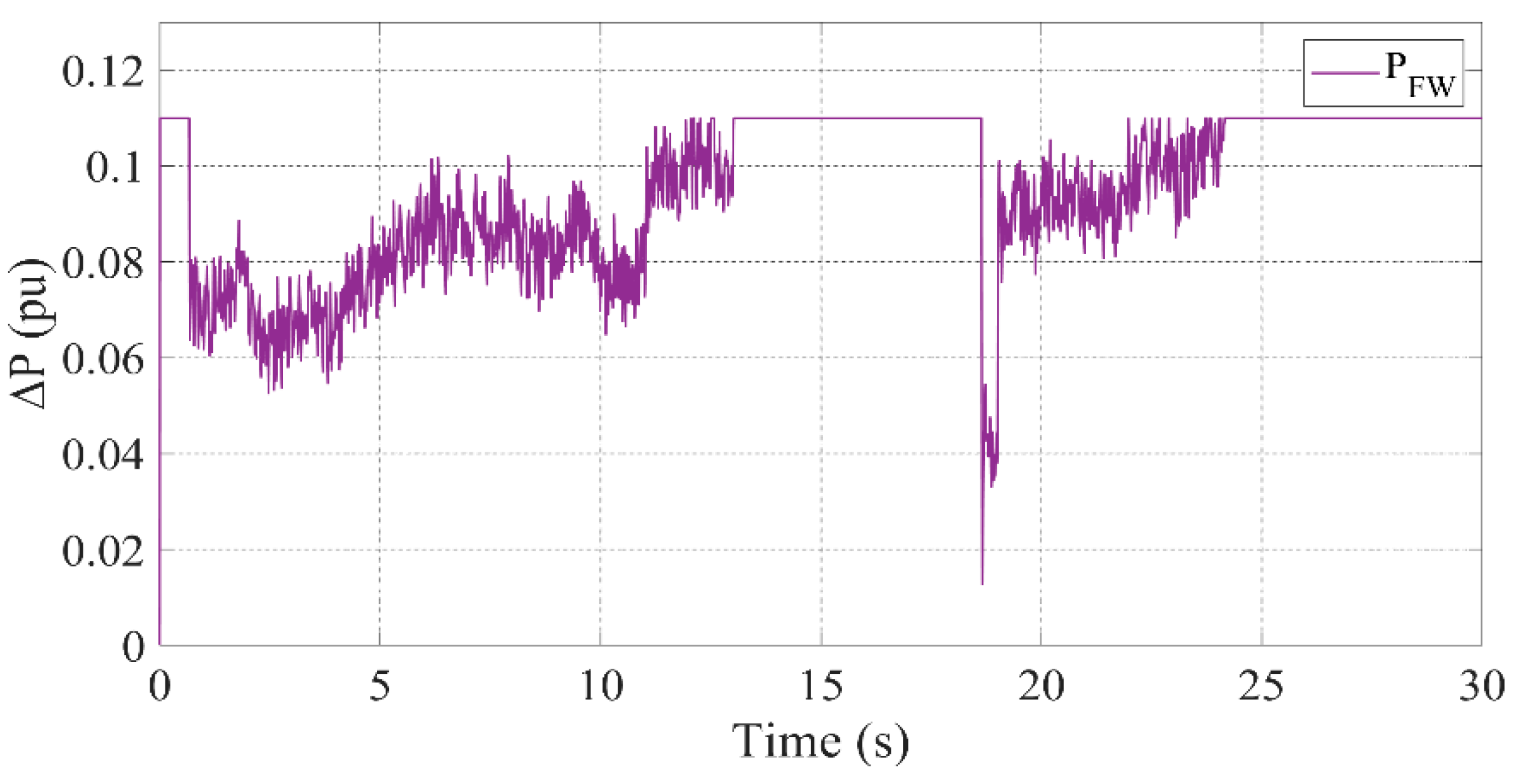 Symmetry 17 00853 g024