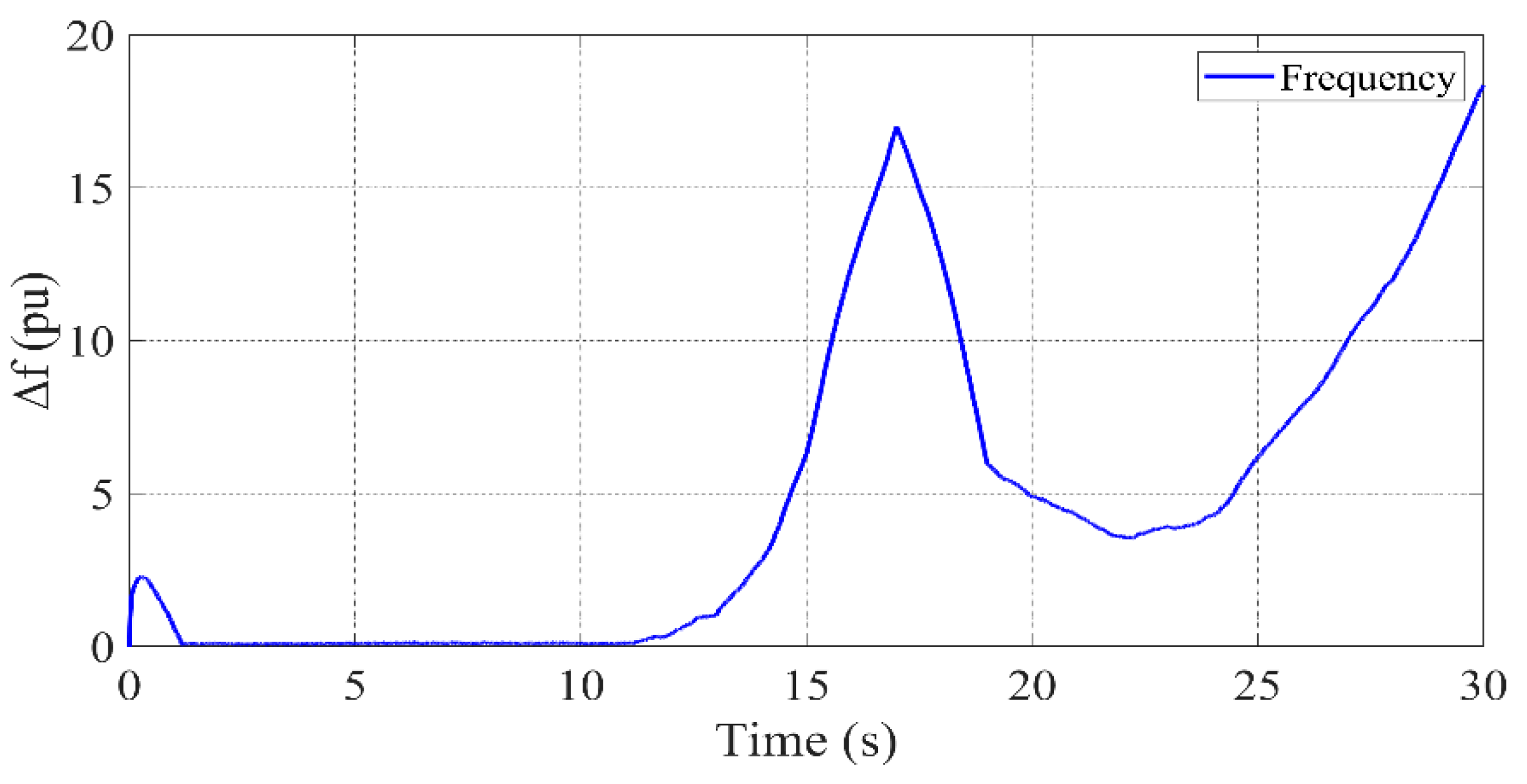 Symmetry 17 00853 g025