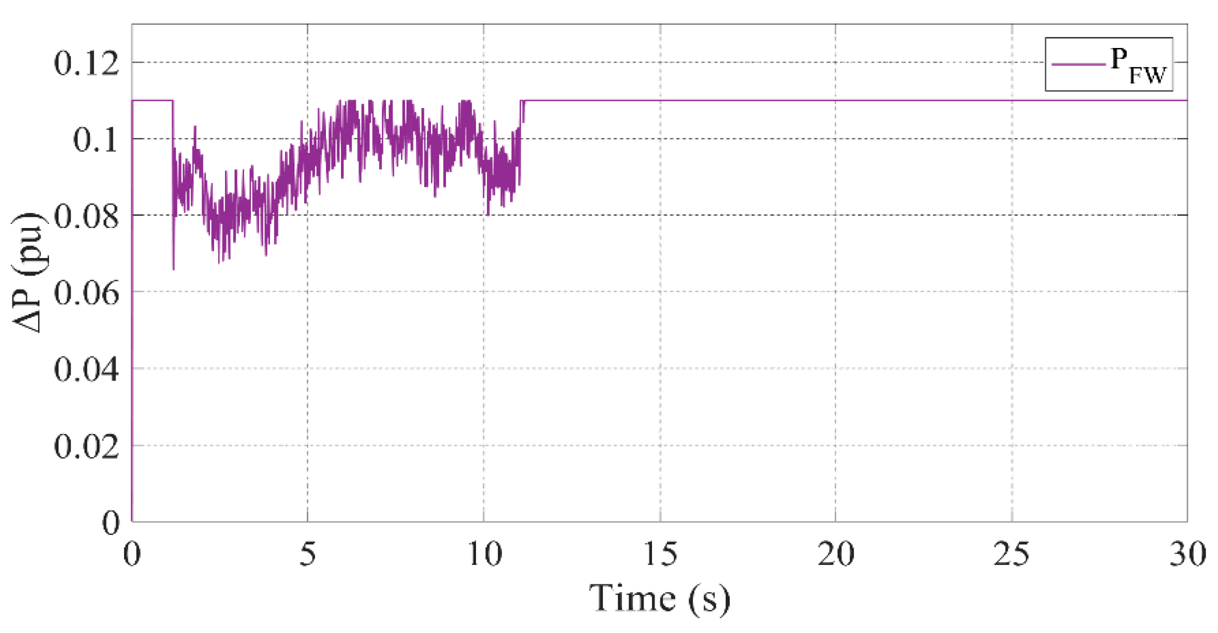 Symmetry 17 00853 g028